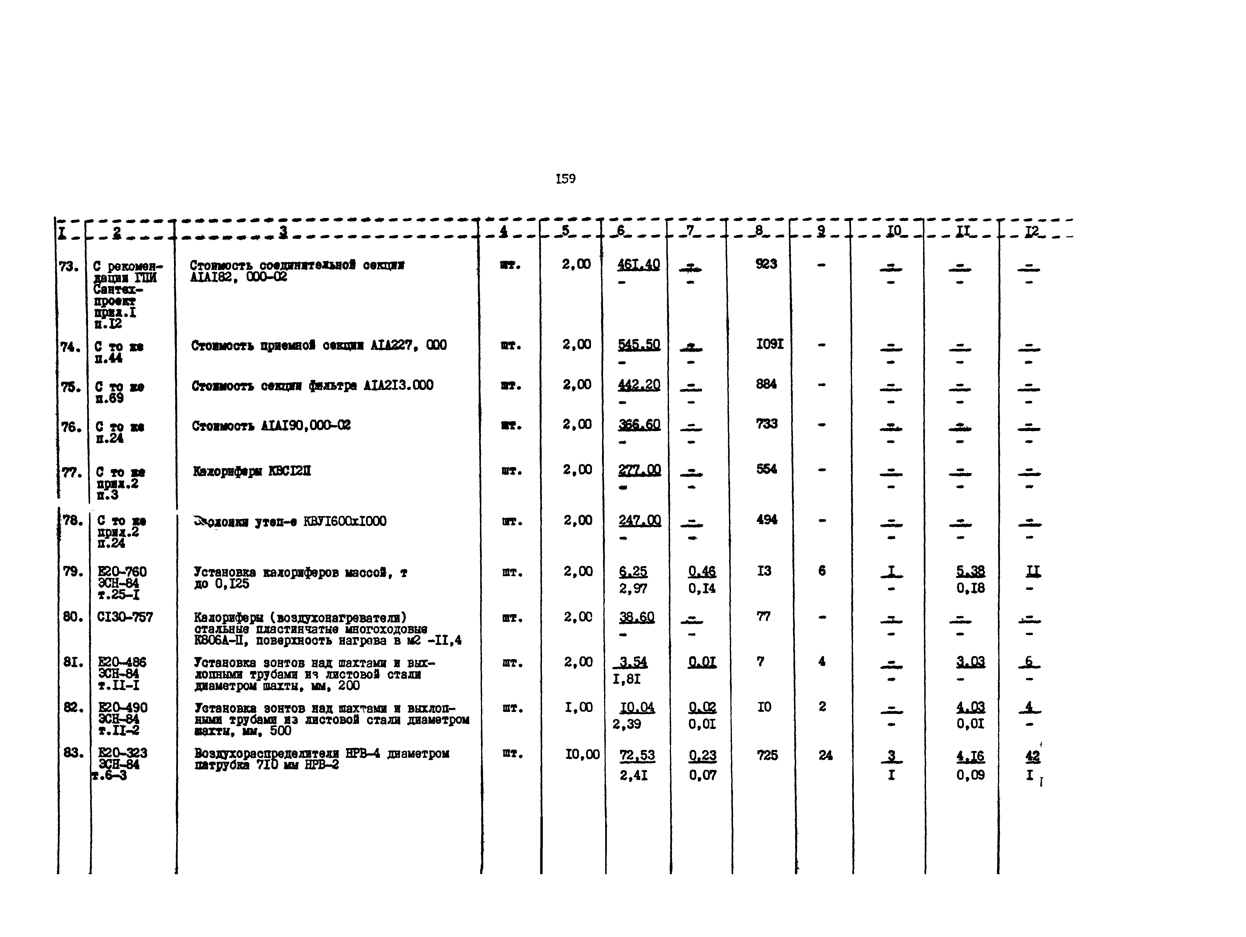 Типовой проект 503-7-12.88