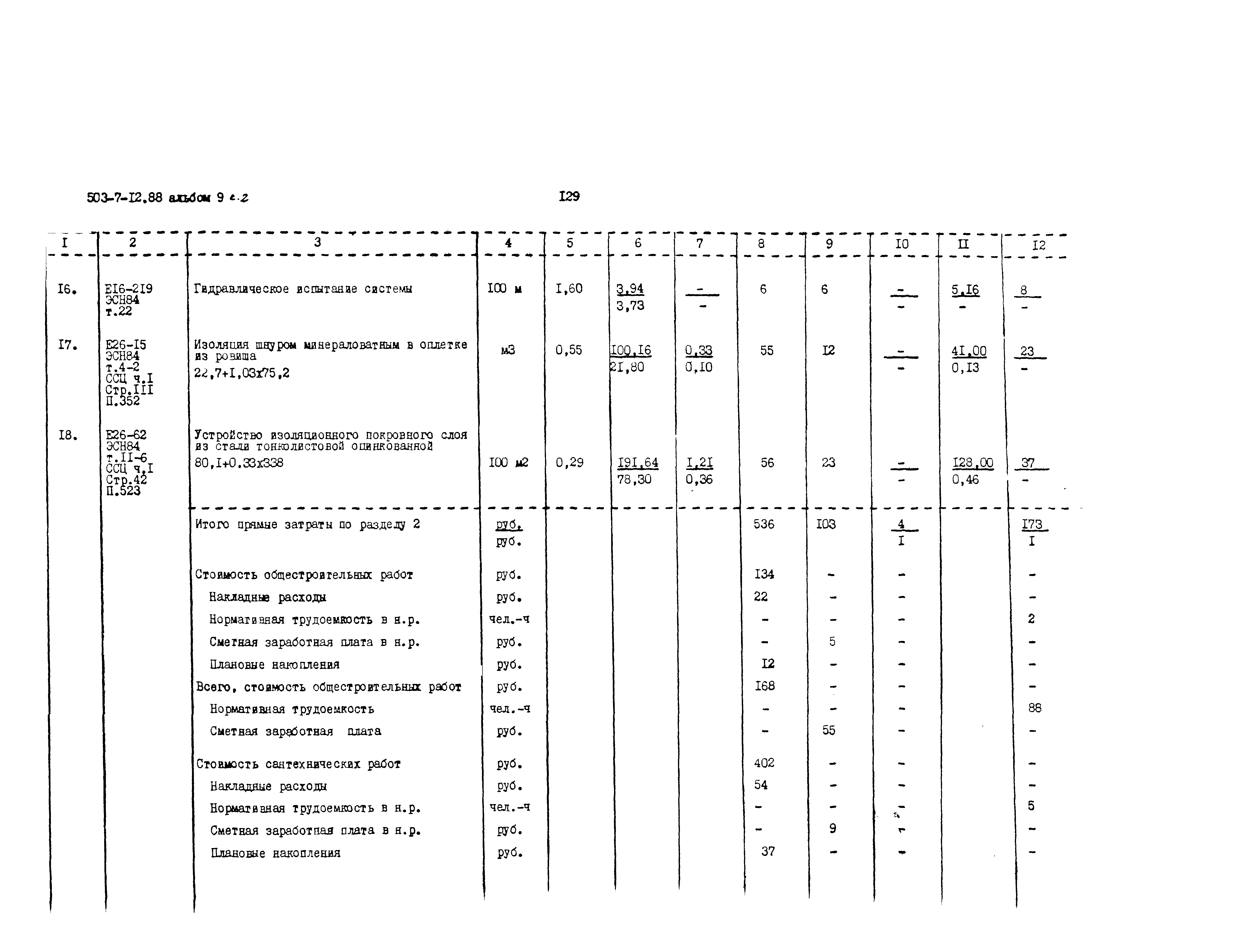 Типовой проект 503-7-12.88