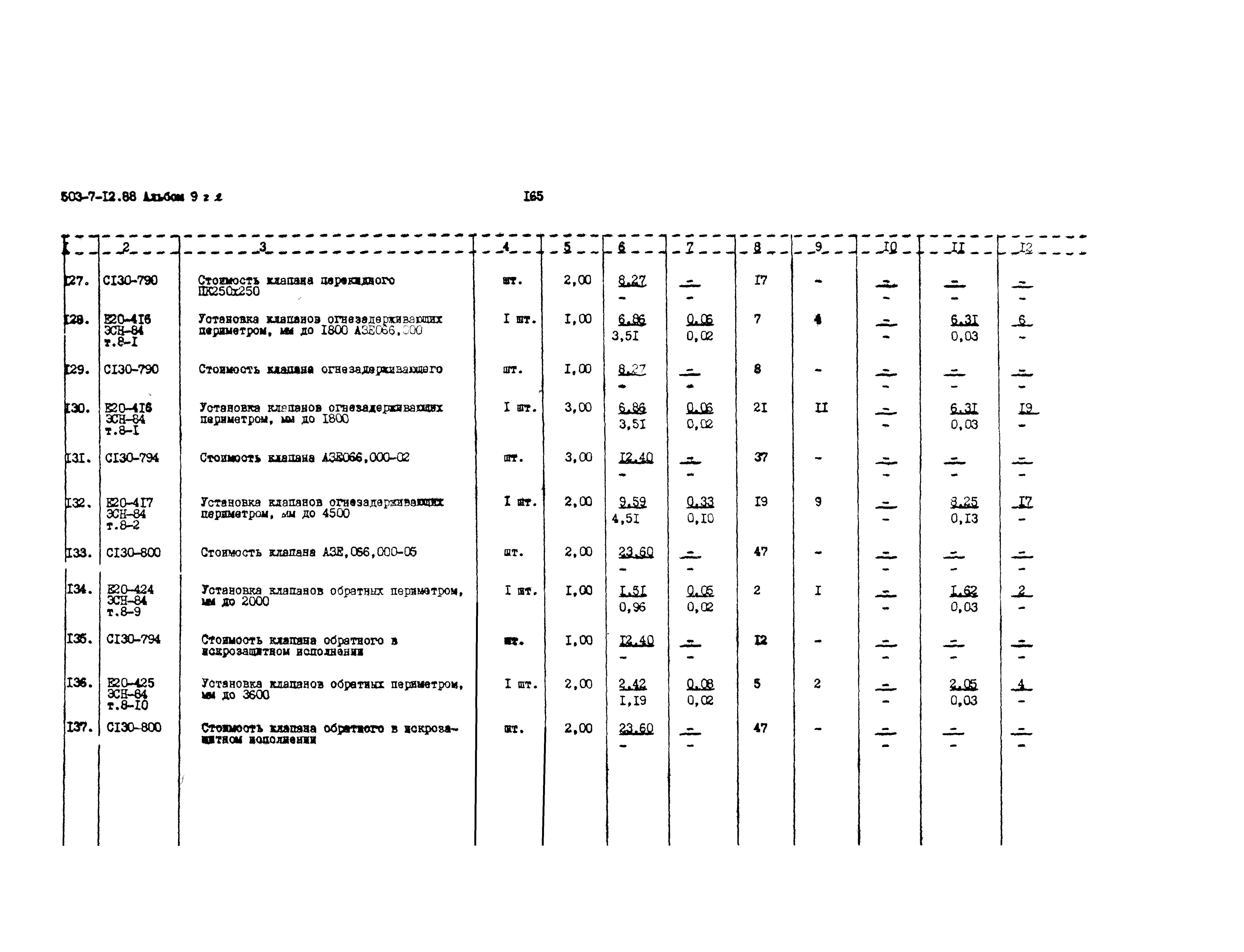 Типовой проект 503-7-12.88