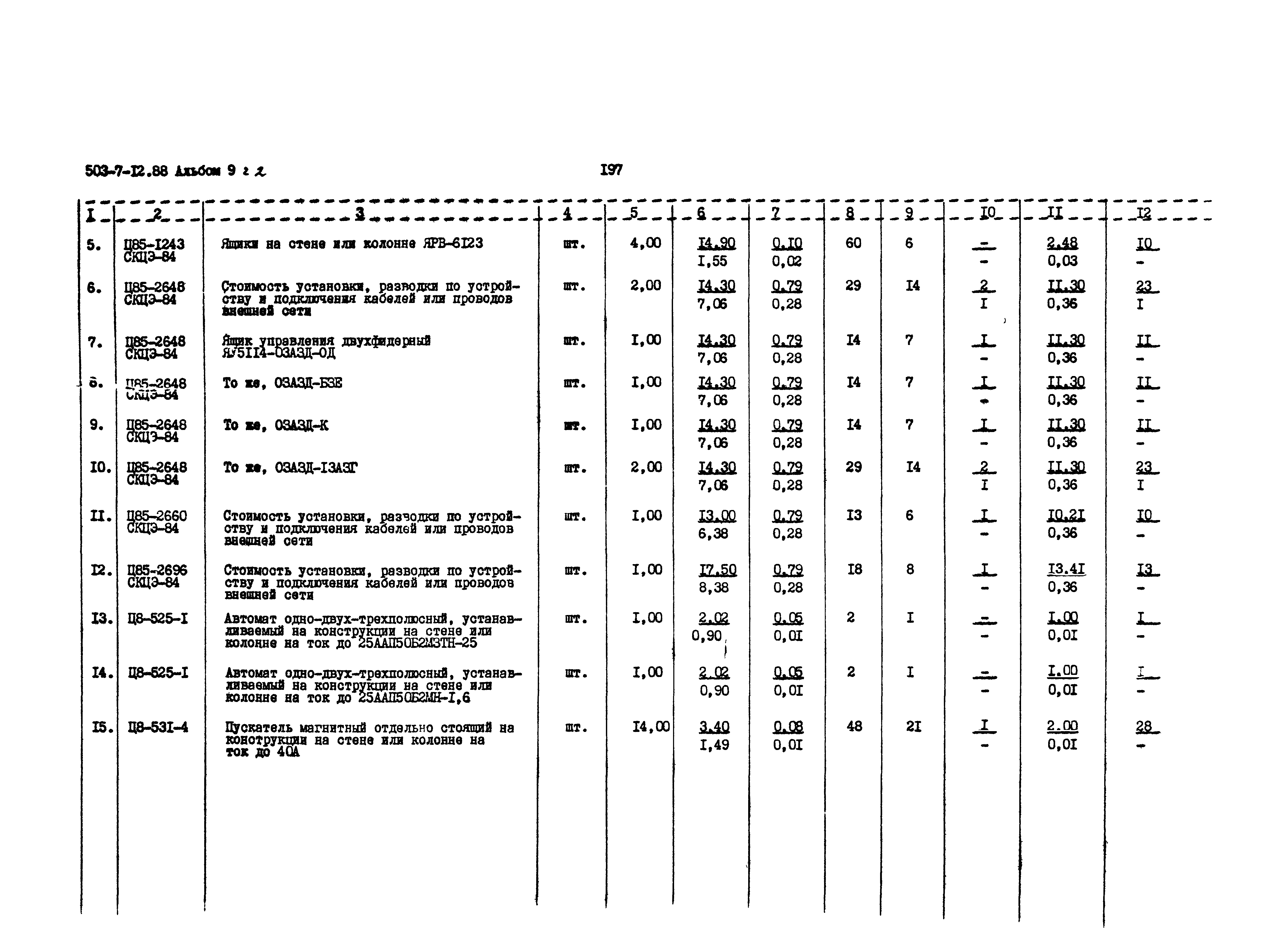 Типовой проект 503-7-12.88