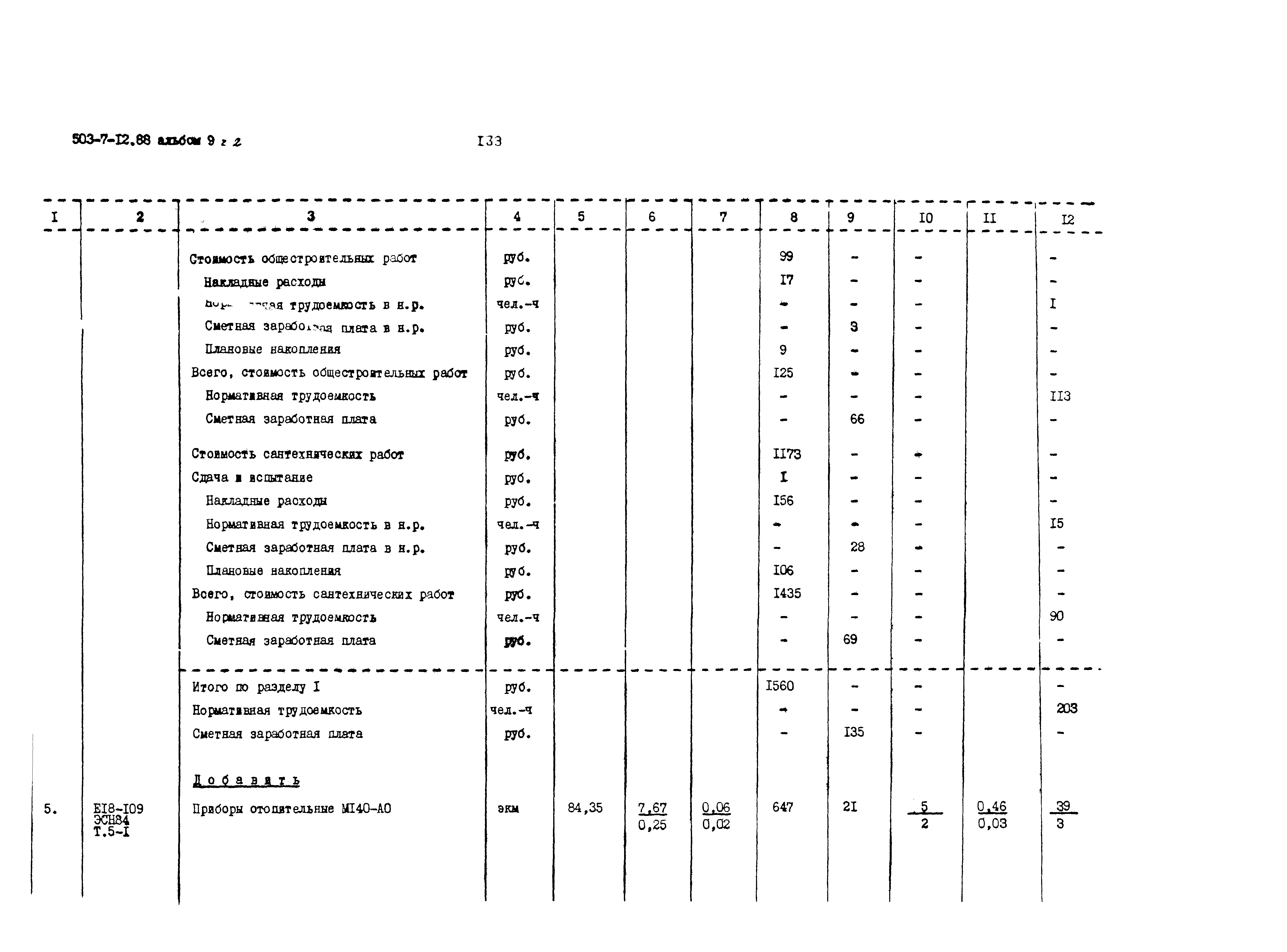 Типовой проект 503-7-12.88