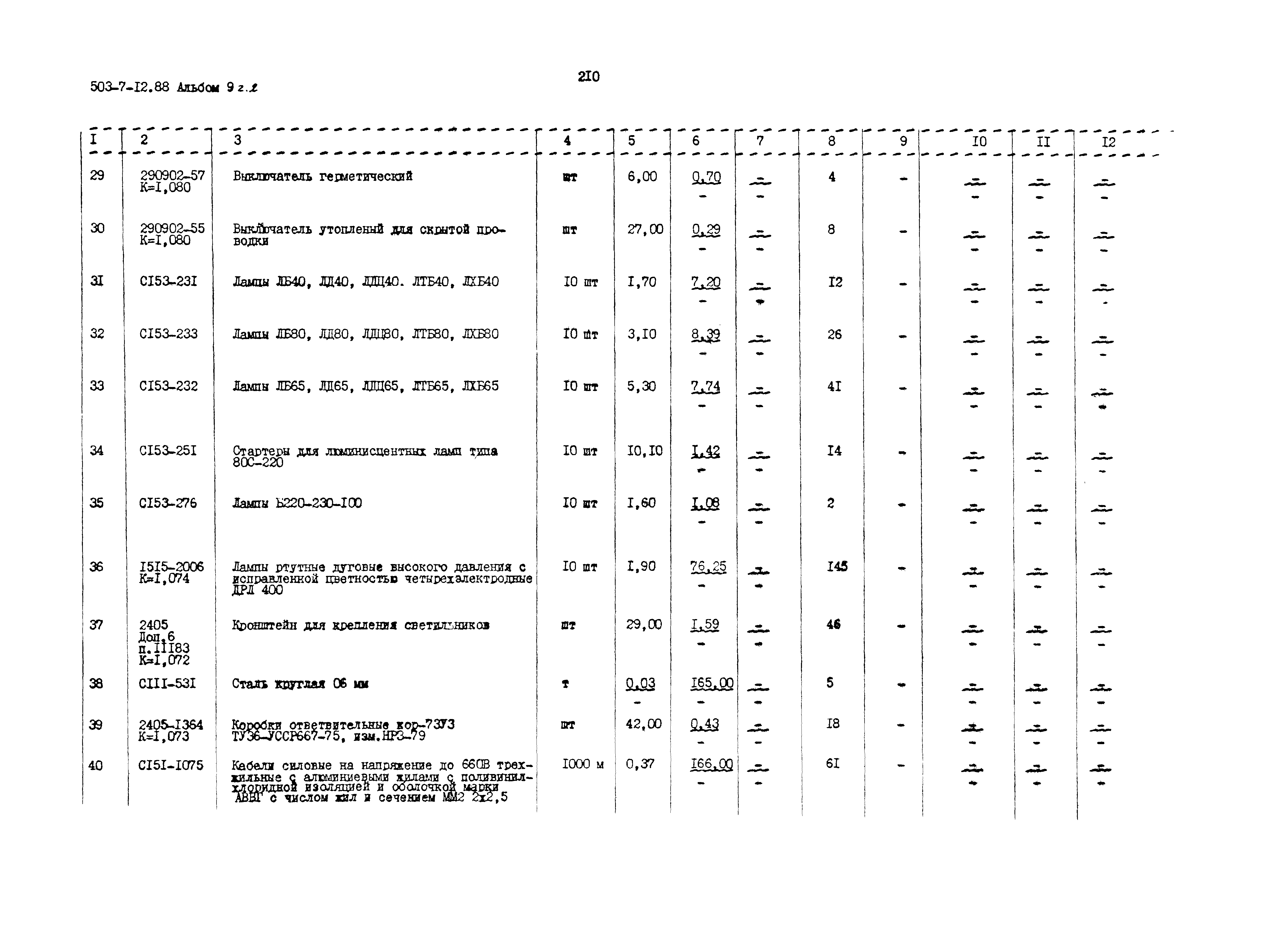 Типовой проект 503-7-12.88