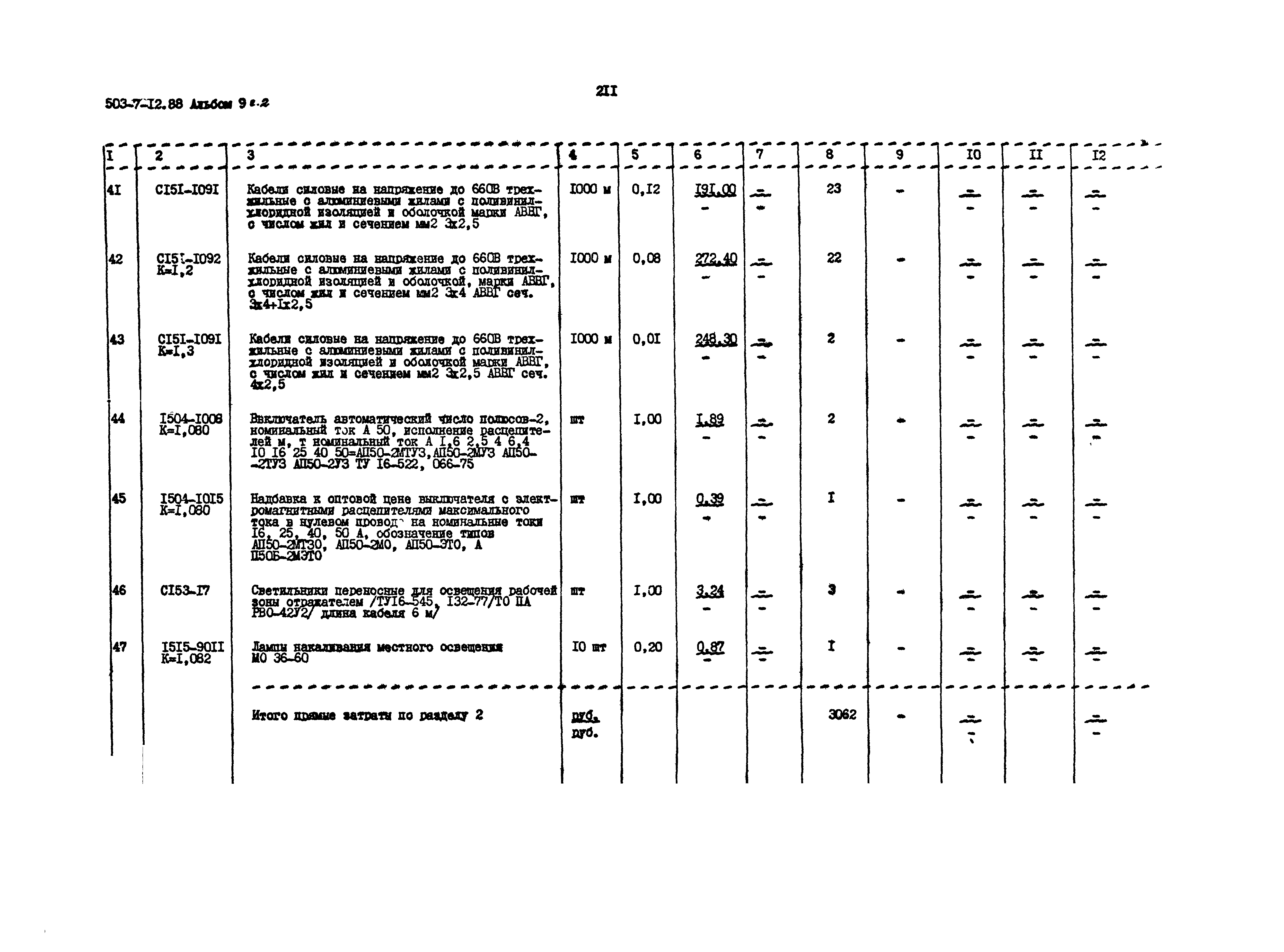 Типовой проект 503-7-12.88