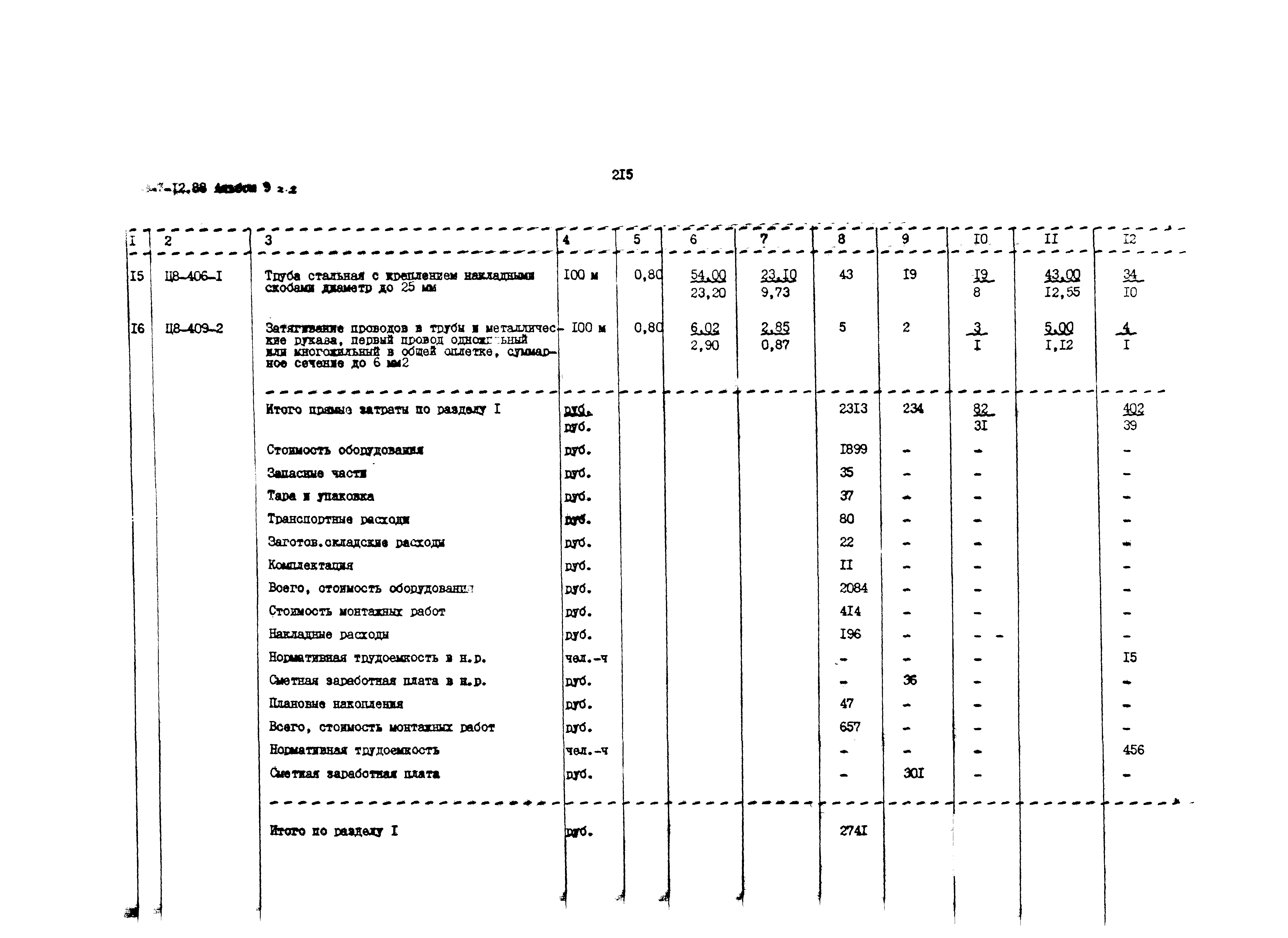 Типовой проект 503-7-12.88