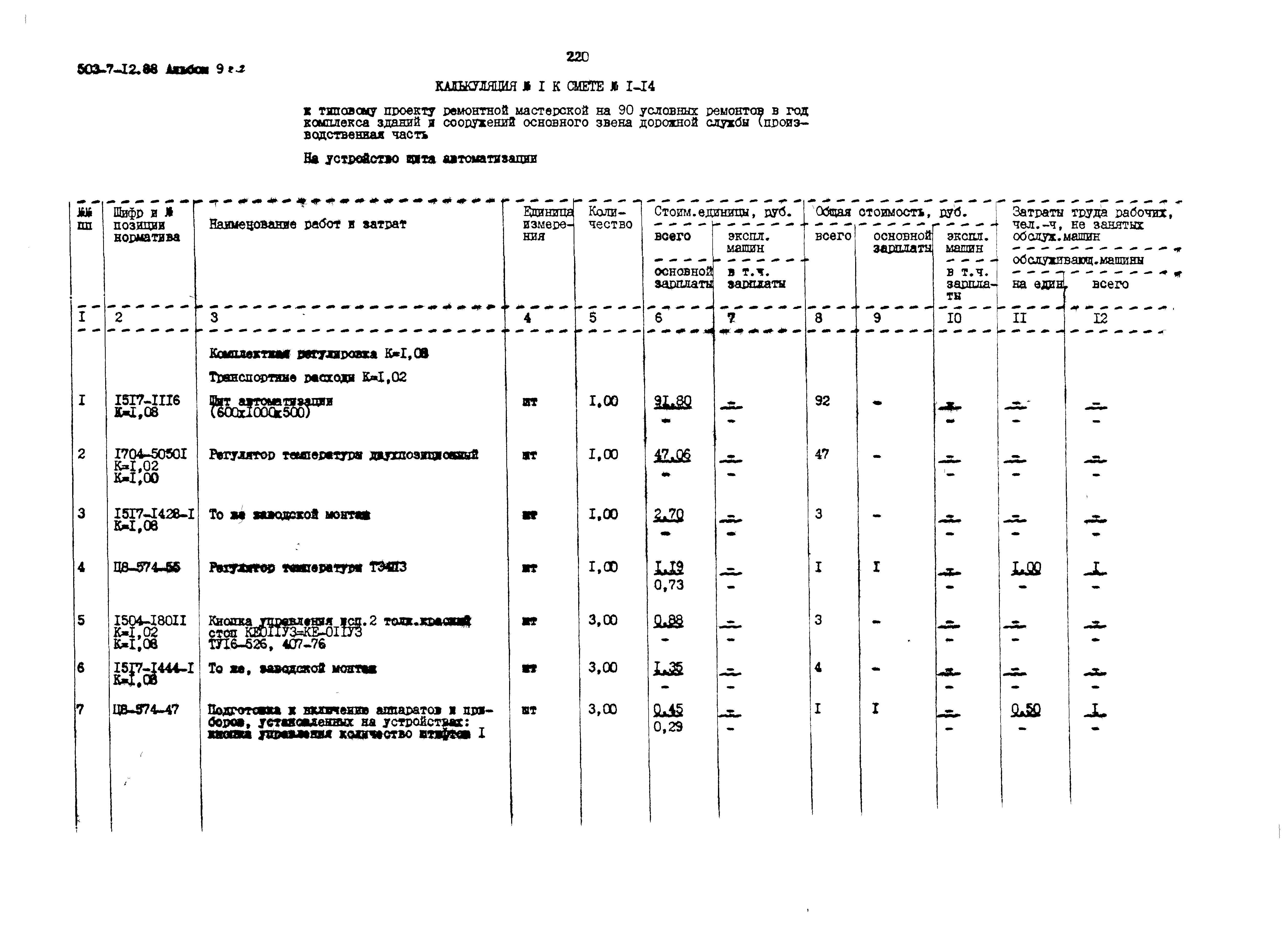 Типовой проект 503-7-12.88