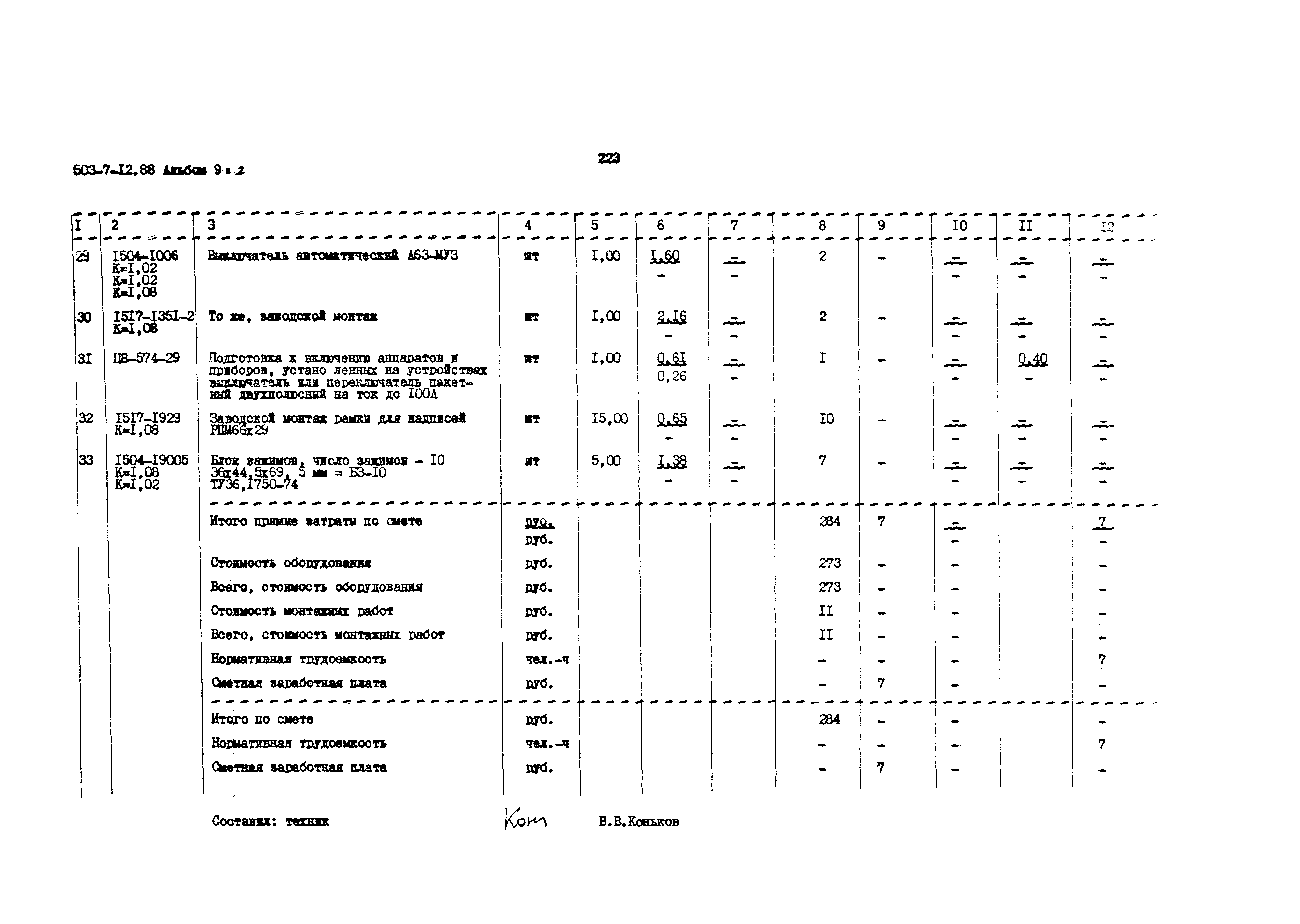 Типовой проект 503-7-12.88