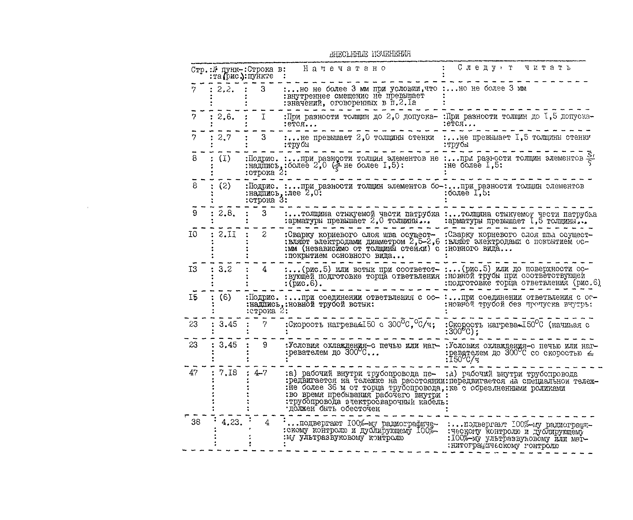 ВСН 167-84