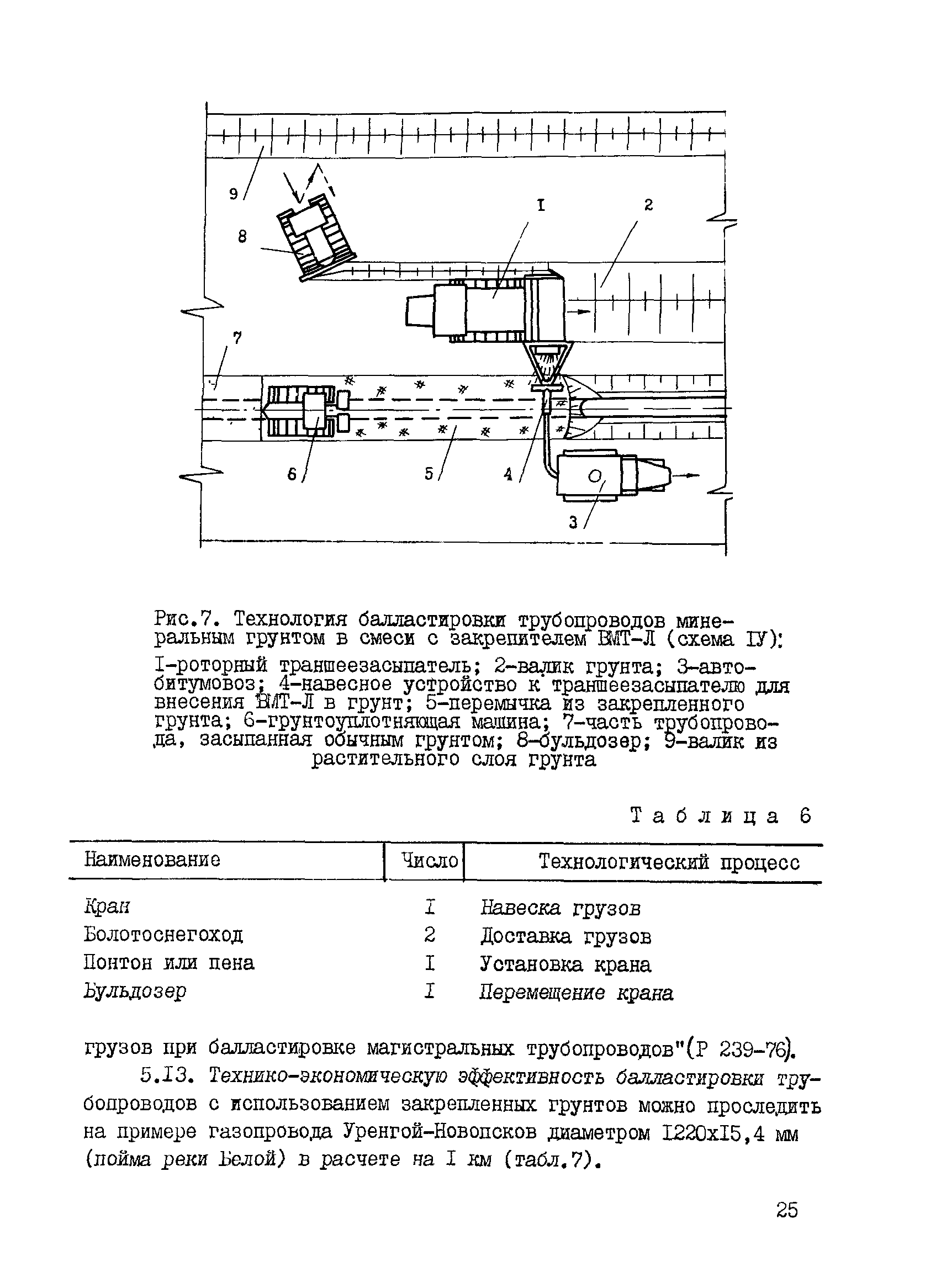 ВСН 180-85