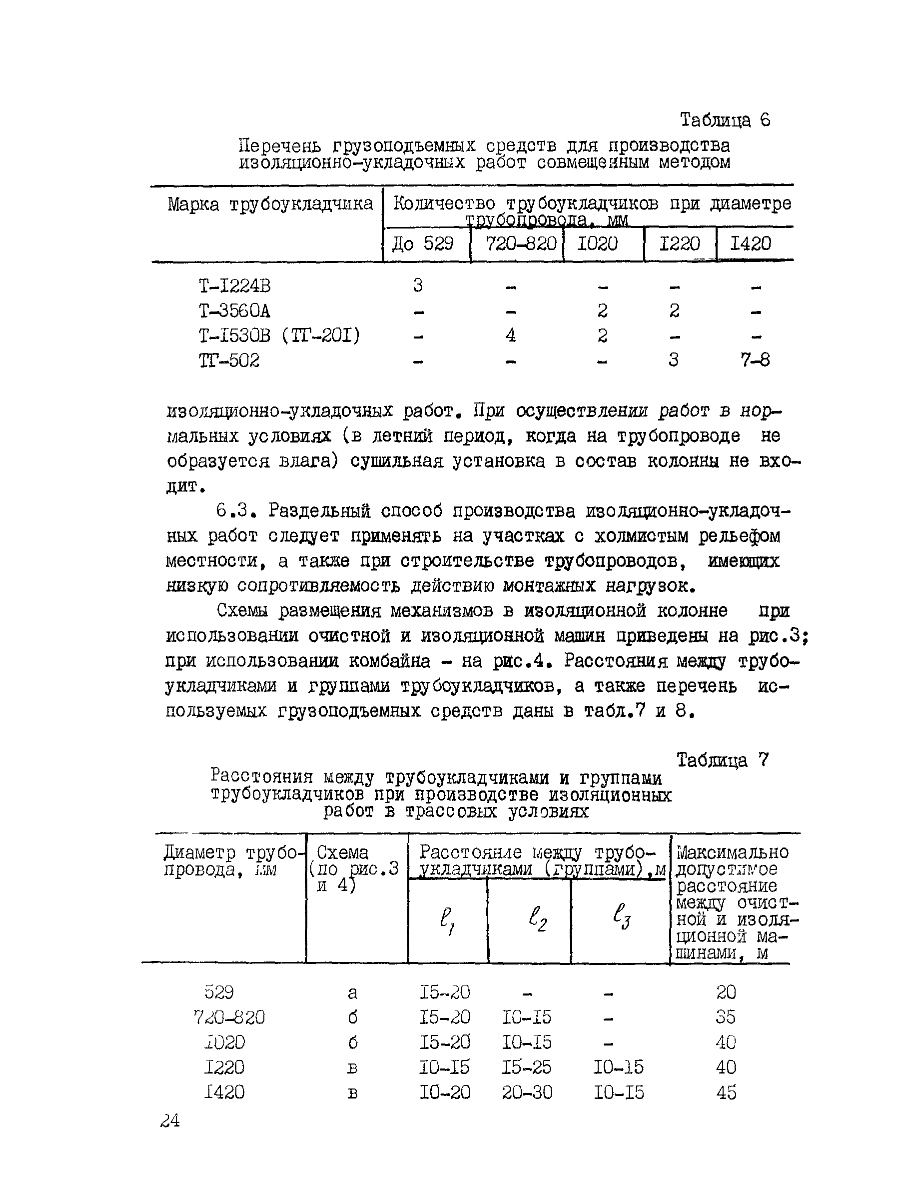 ВСН 2-149-82