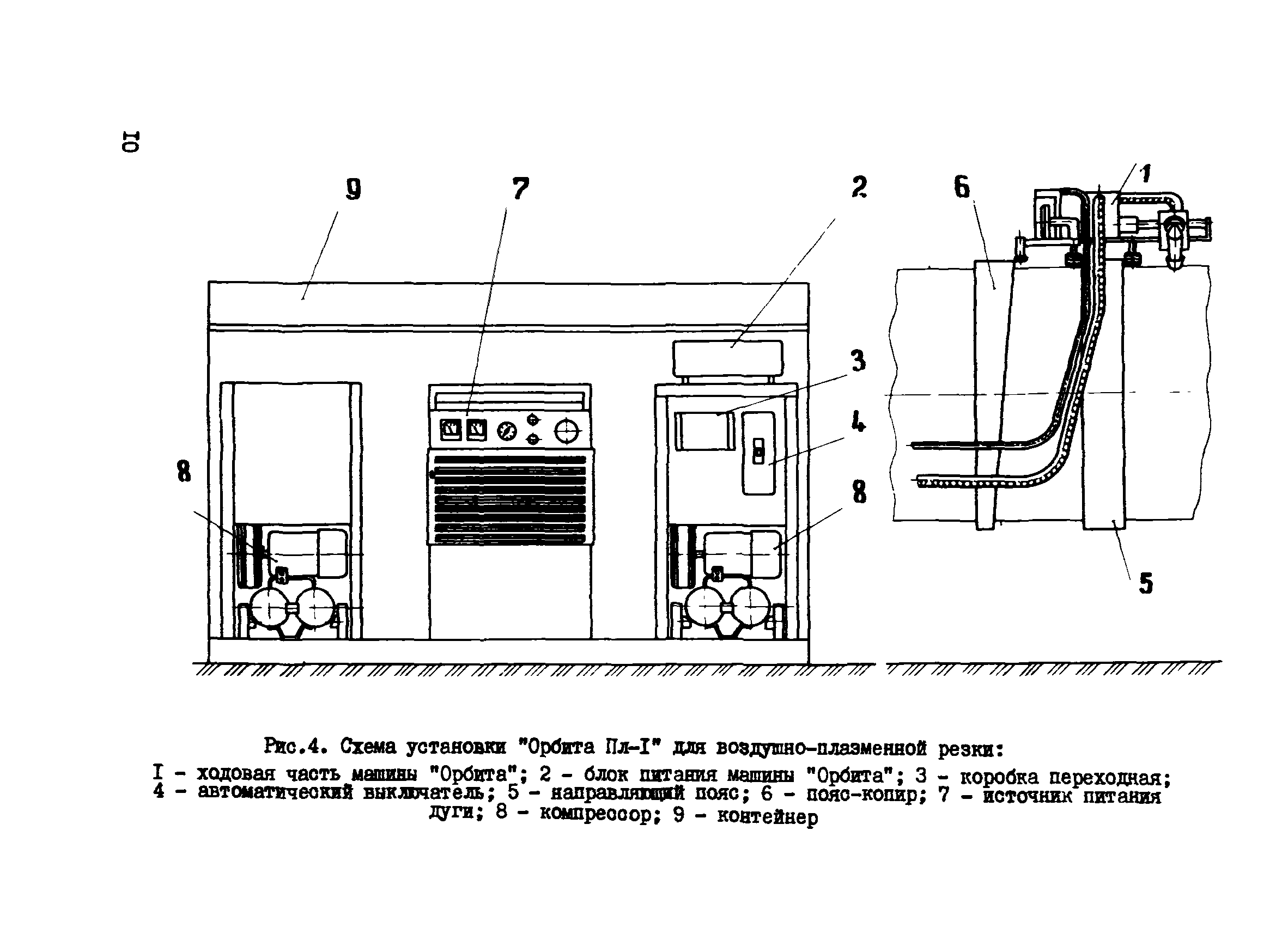 ВСН 168-84