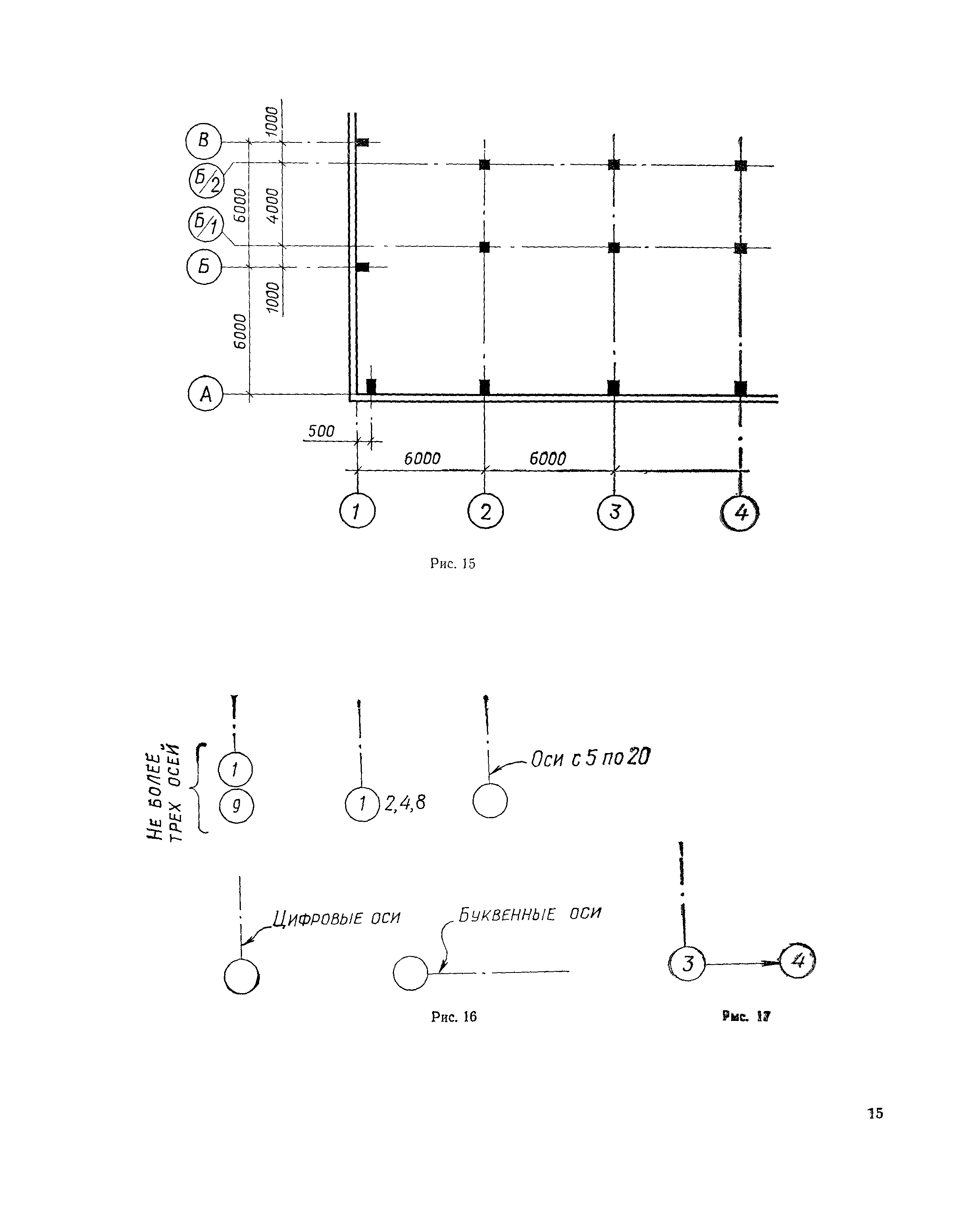 СН 460-74