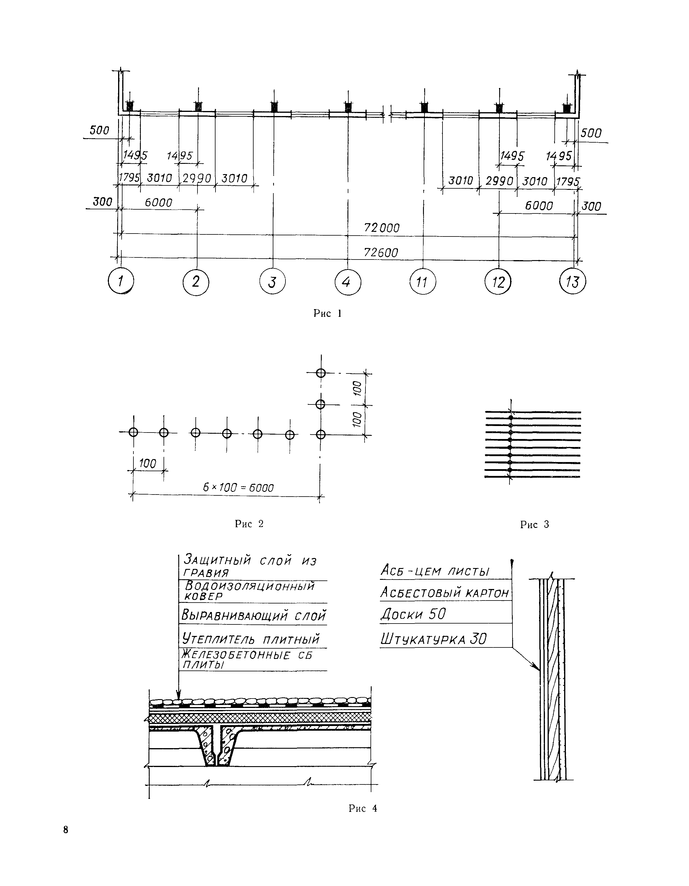 СН 460-74