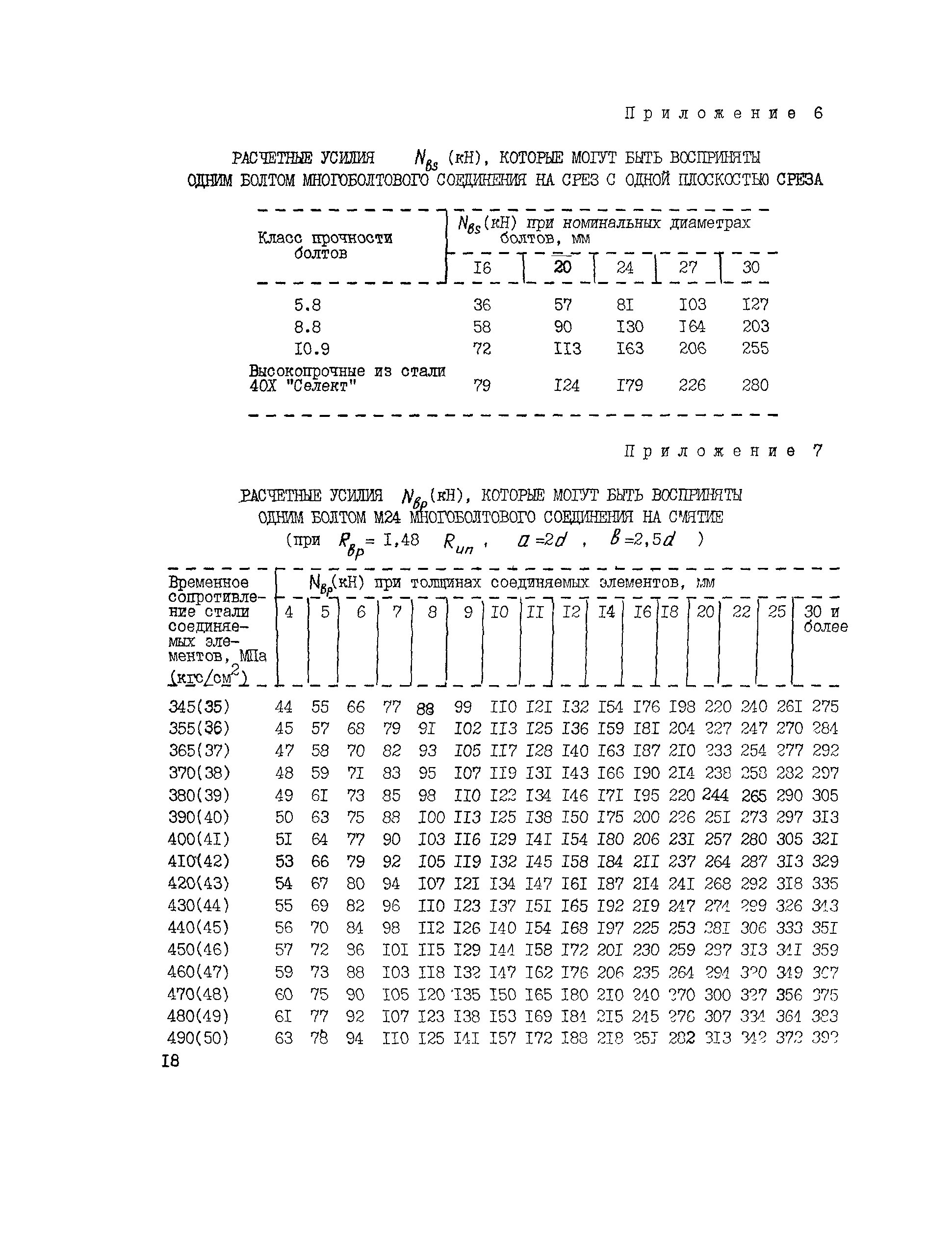 Рекомендации 