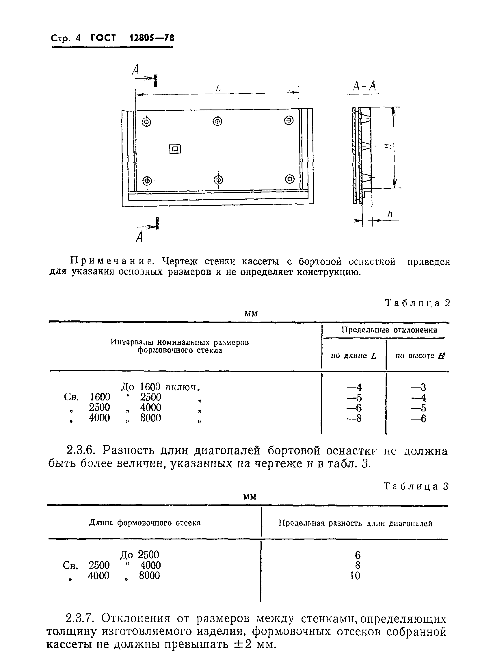 ГОСТ 12805-78