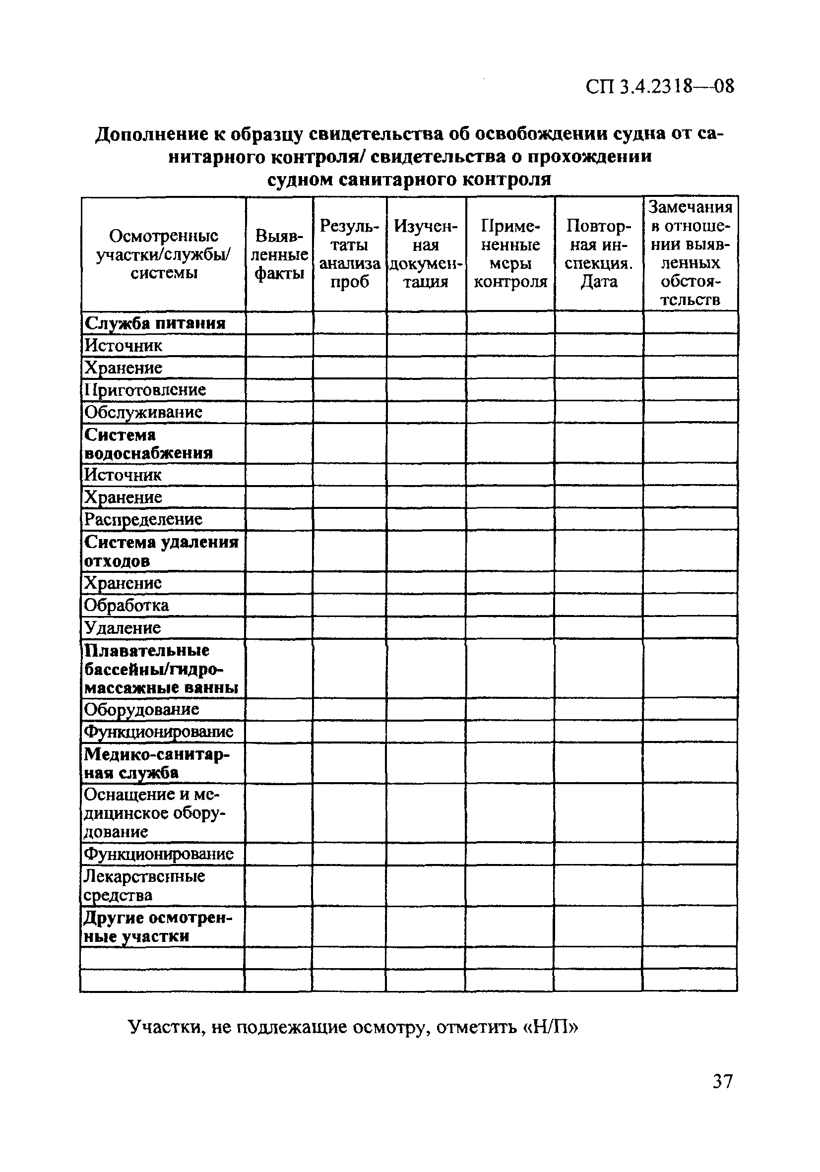 СП 3.4.2318-08