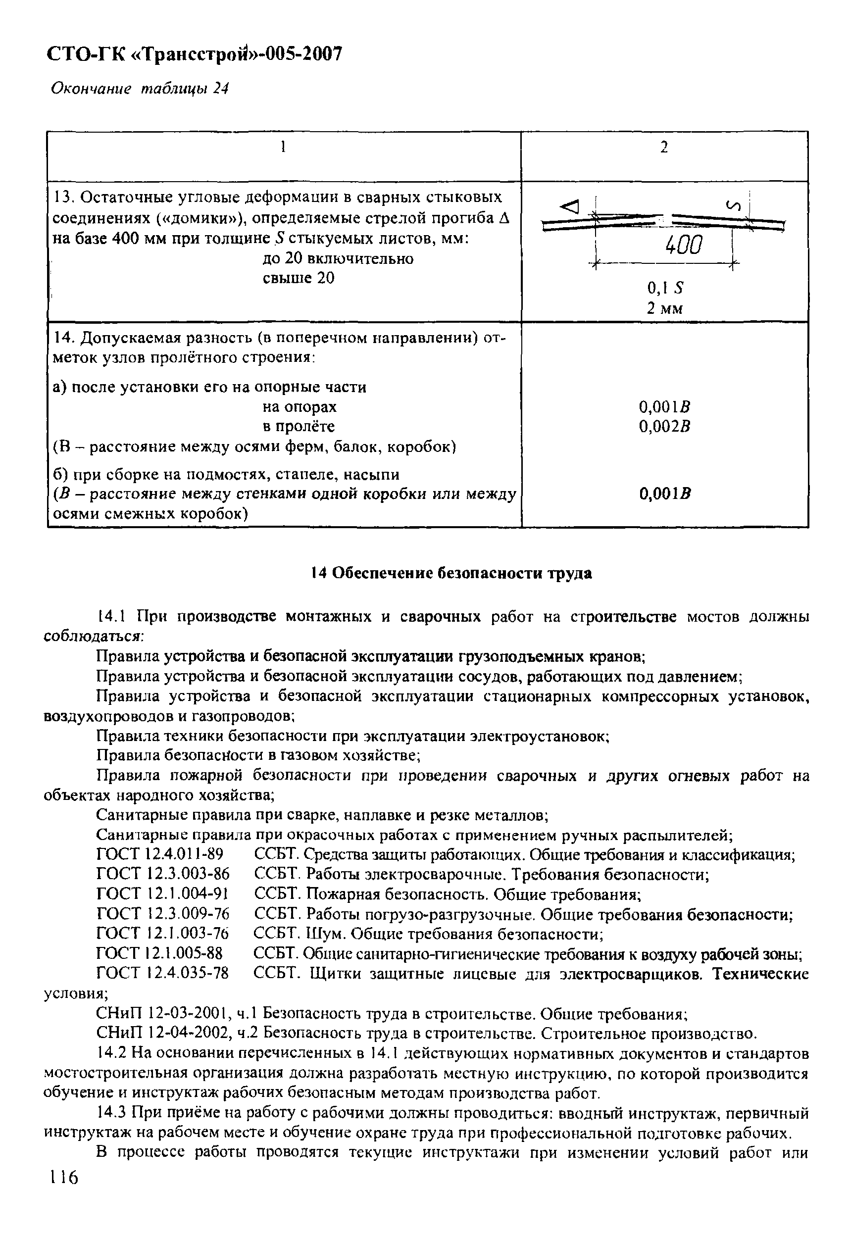 СТО-ГК "Трансстрой" 005-2007