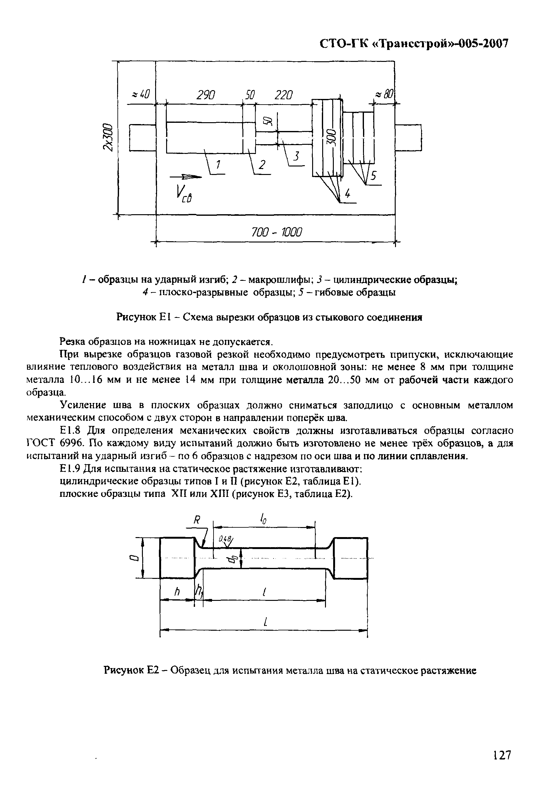 СТО-ГК "Трансстрой" 005-2007