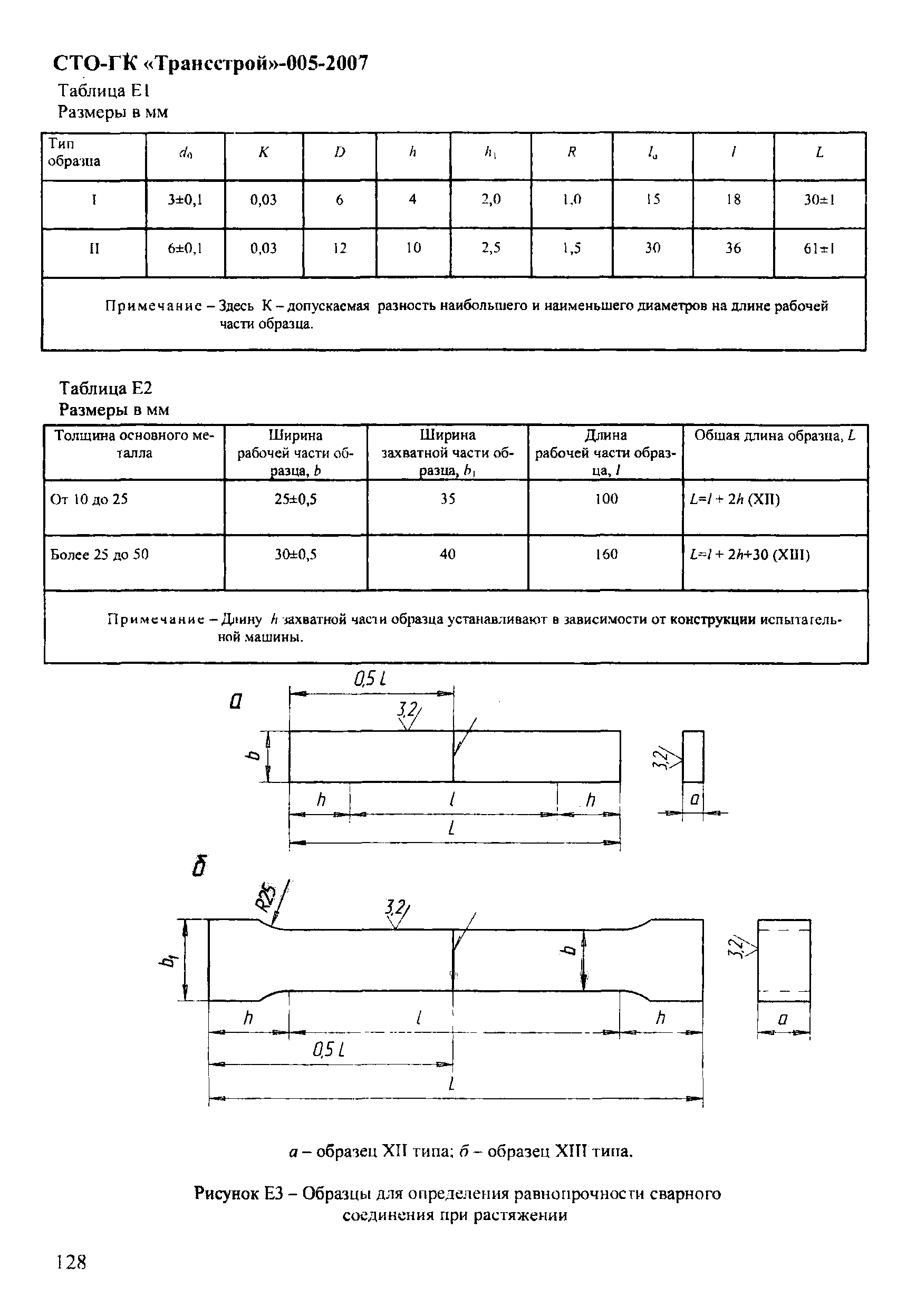 СТО-ГК "Трансстрой" 005-2007