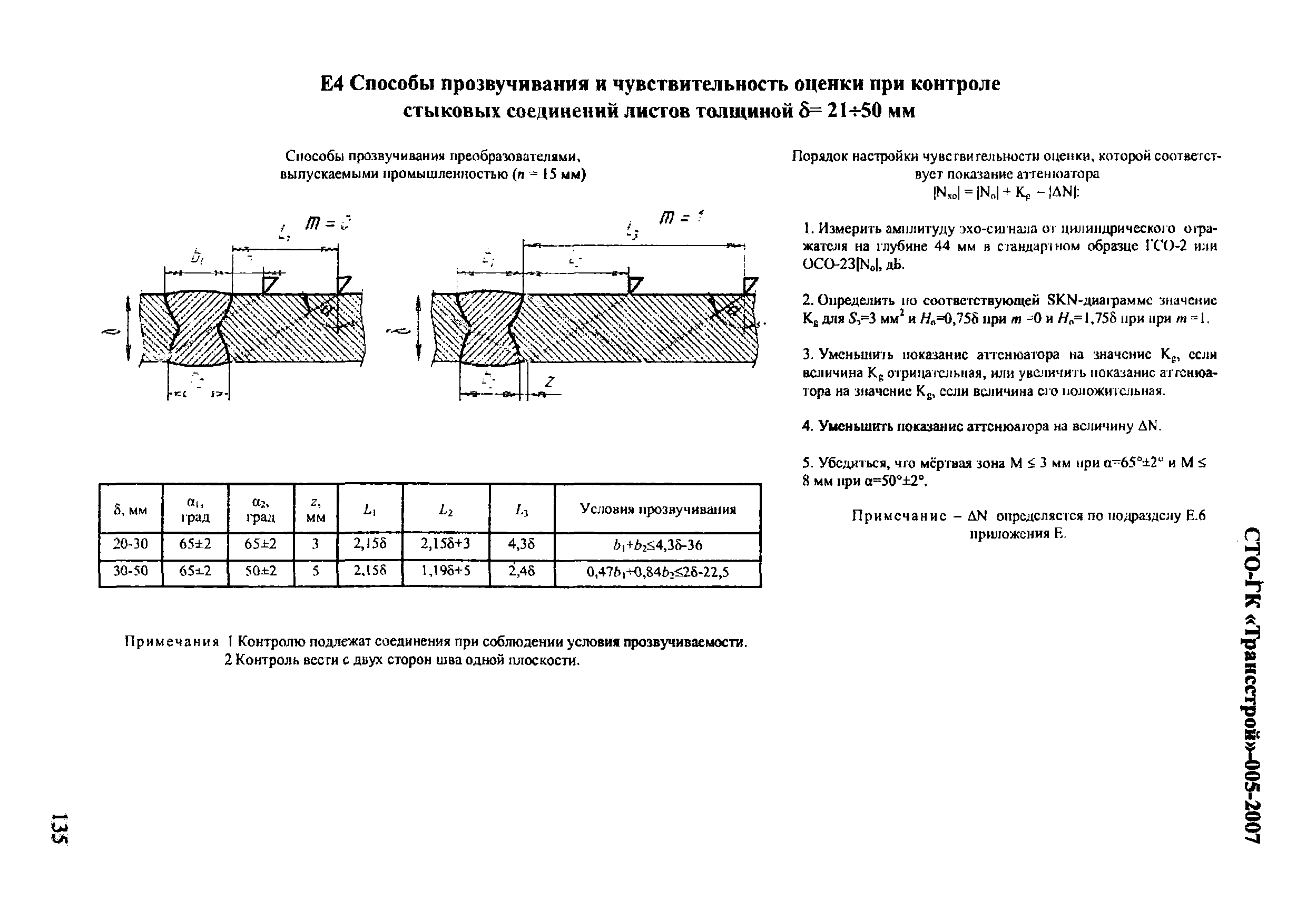 СТО-ГК "Трансстрой" 005-2007