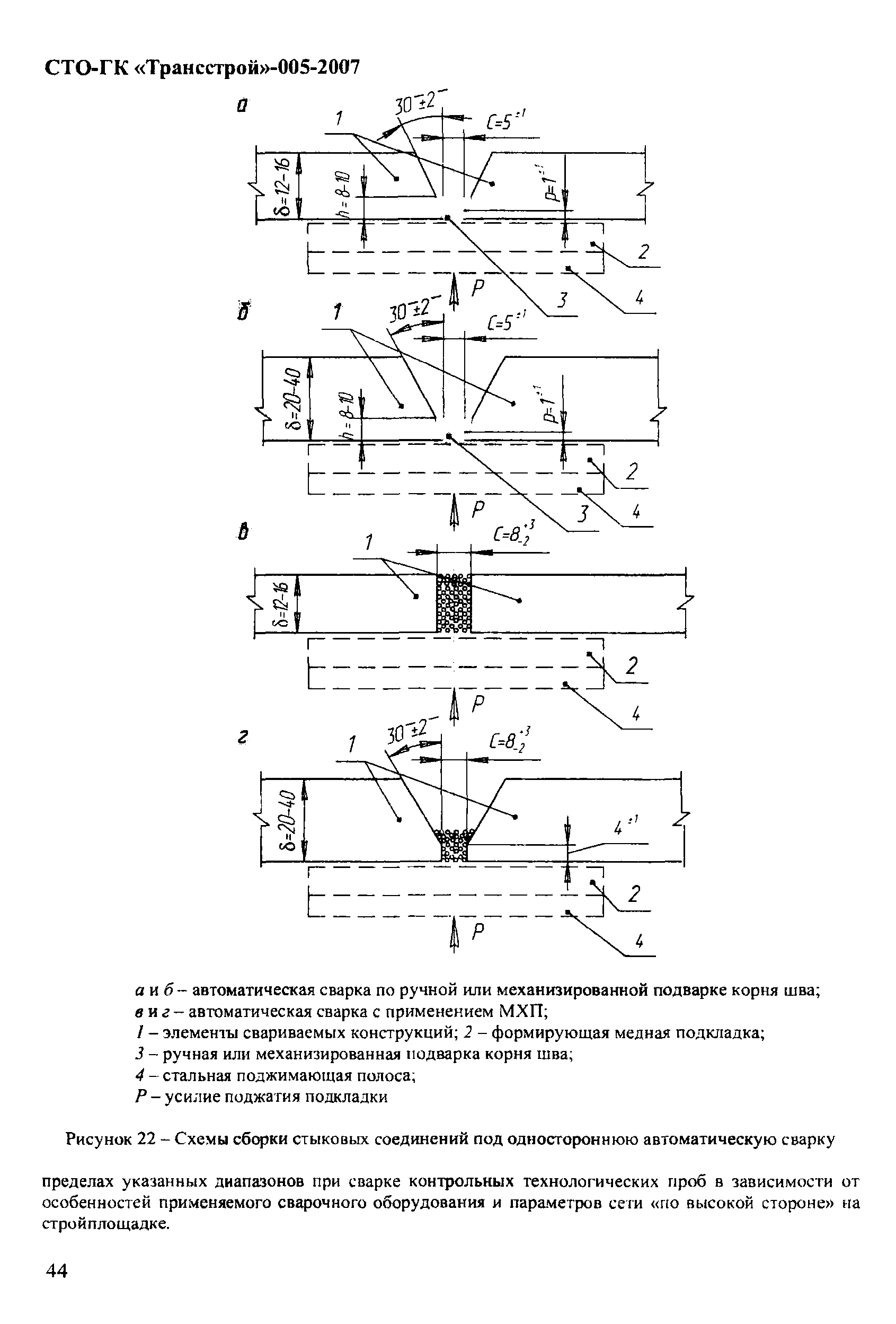 СТО-ГК "Трансстрой" 005-2007