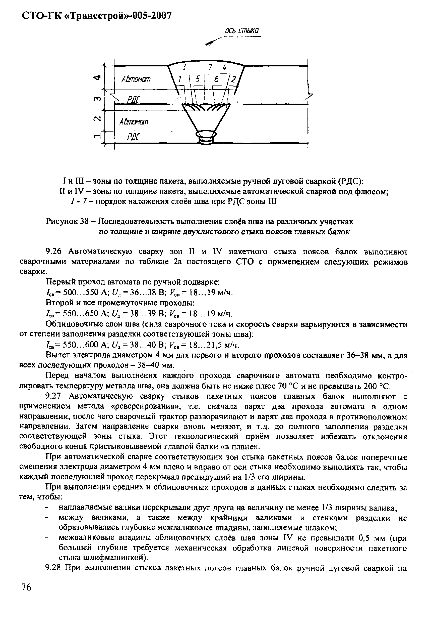 СТО-ГК "Трансстрой" 005-2007