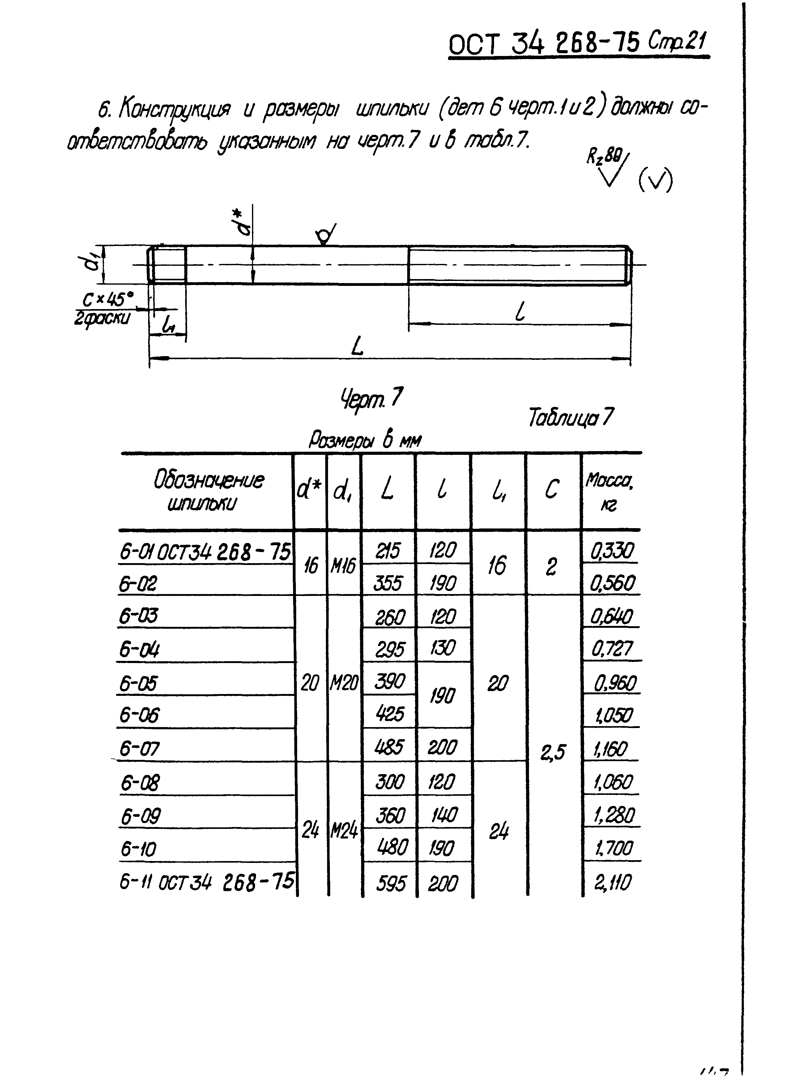 ОСТ 34-268-75