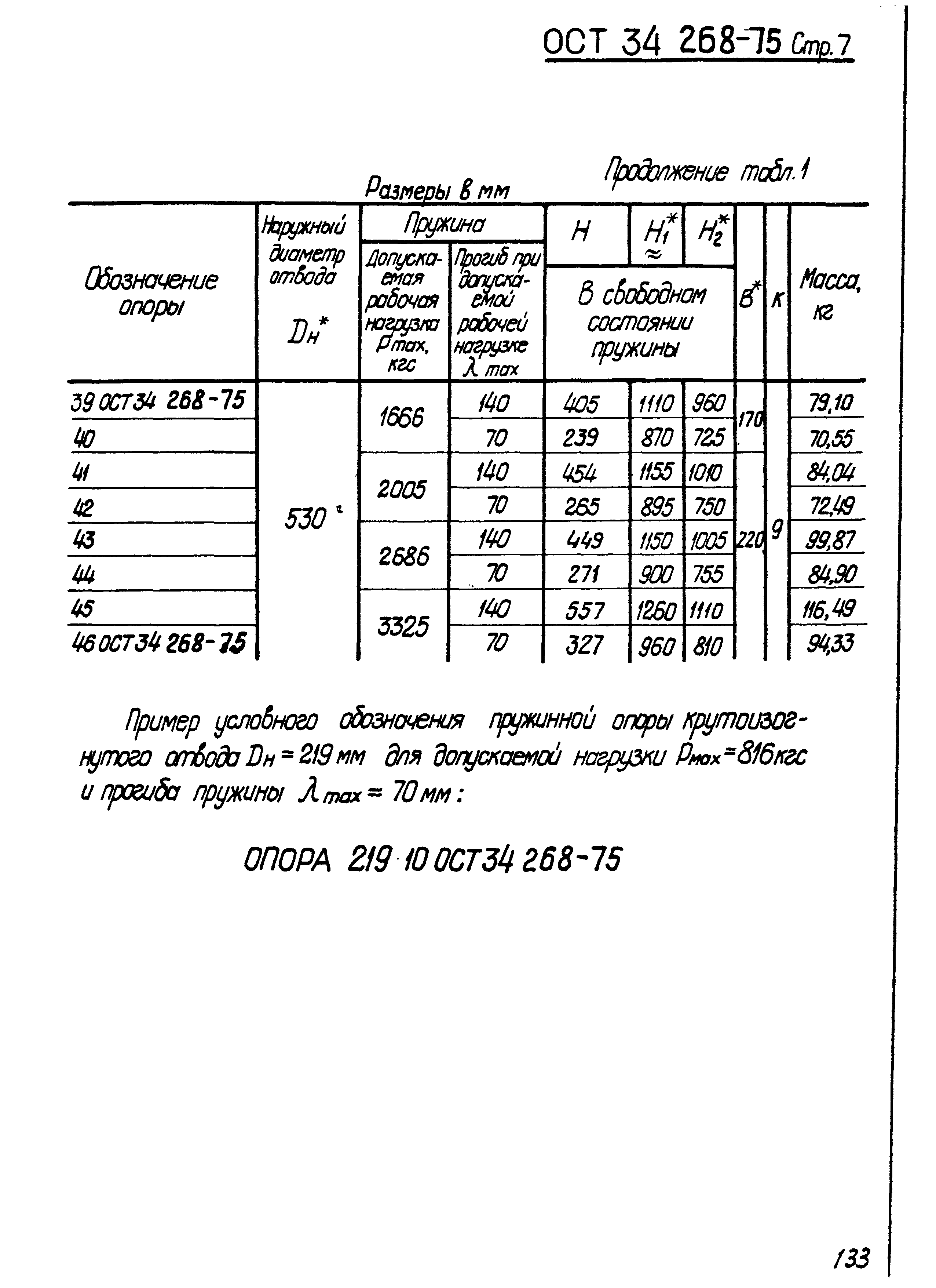 ОСТ 34-268-75