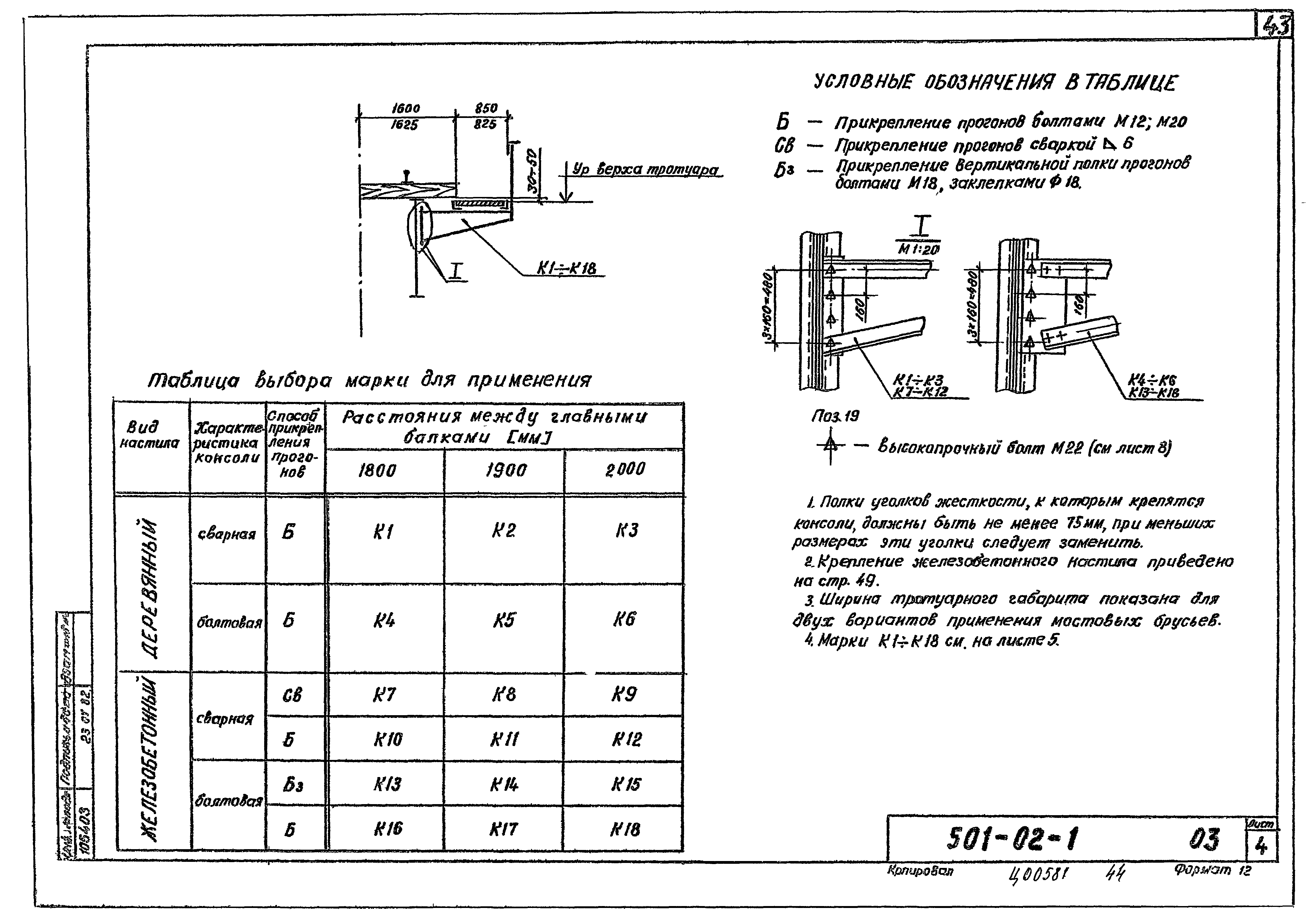 Типовые проектные решения 501-02-1