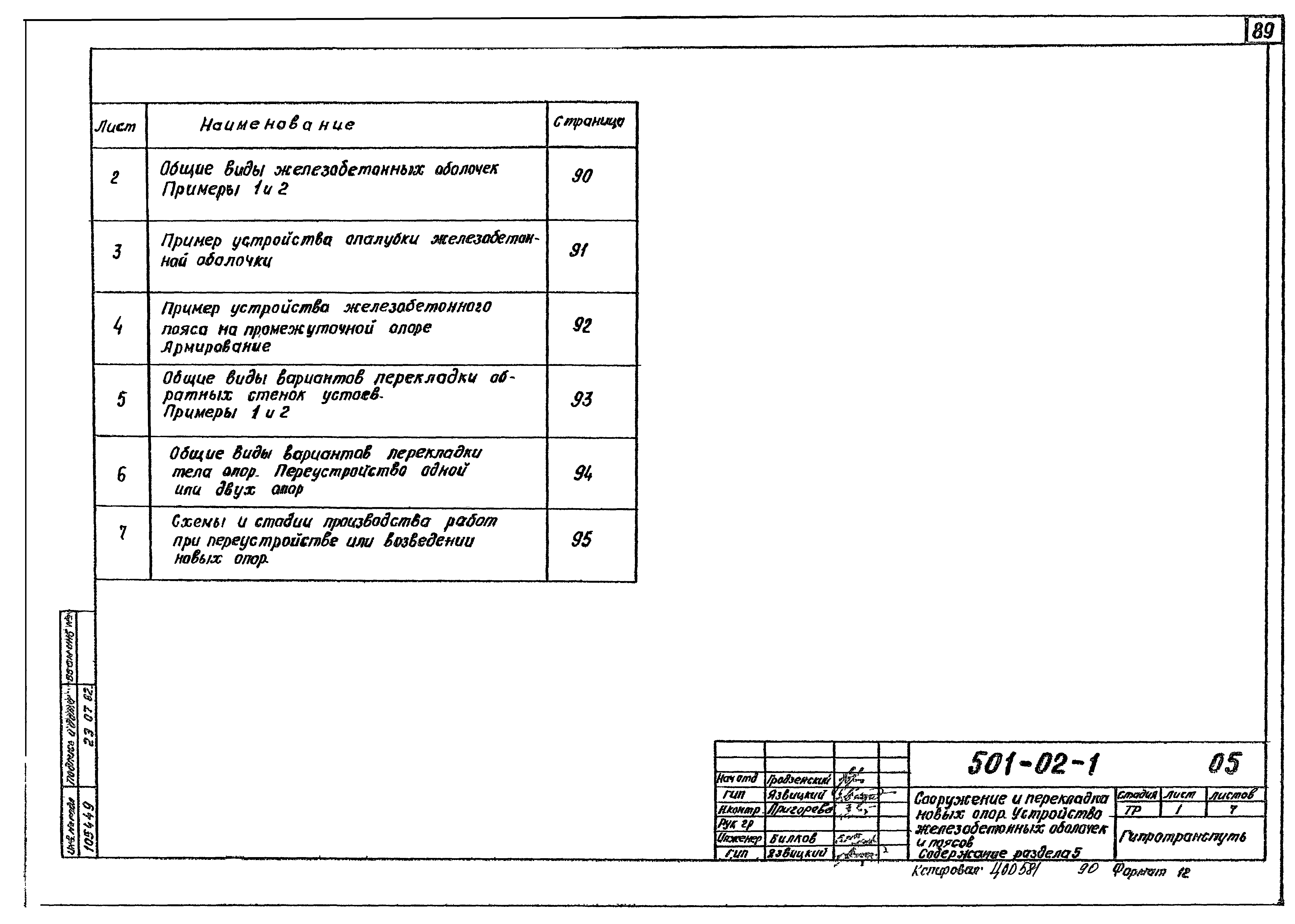 Типовые проектные решения 501-02-1