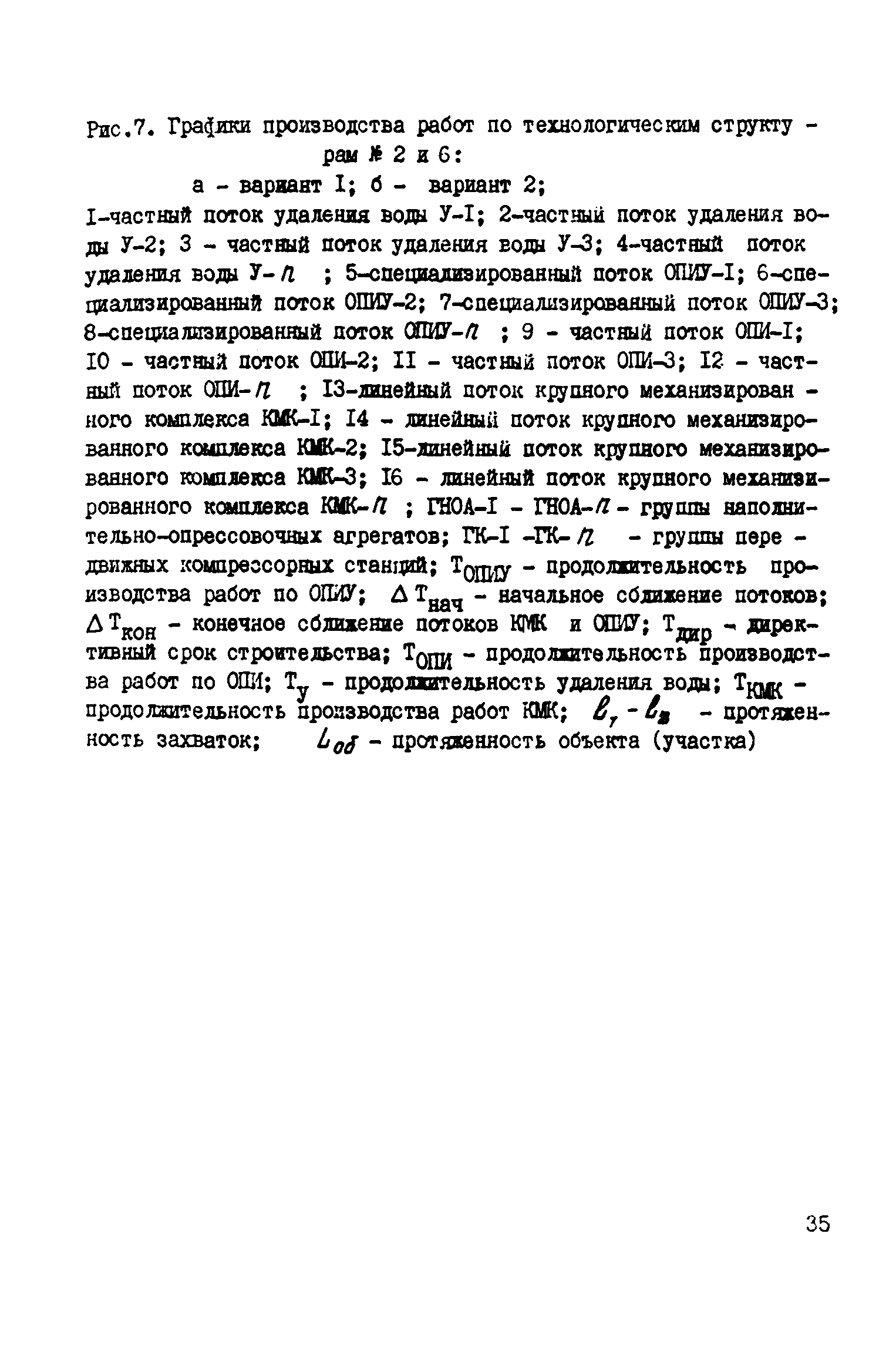 ВСН 2-128-81