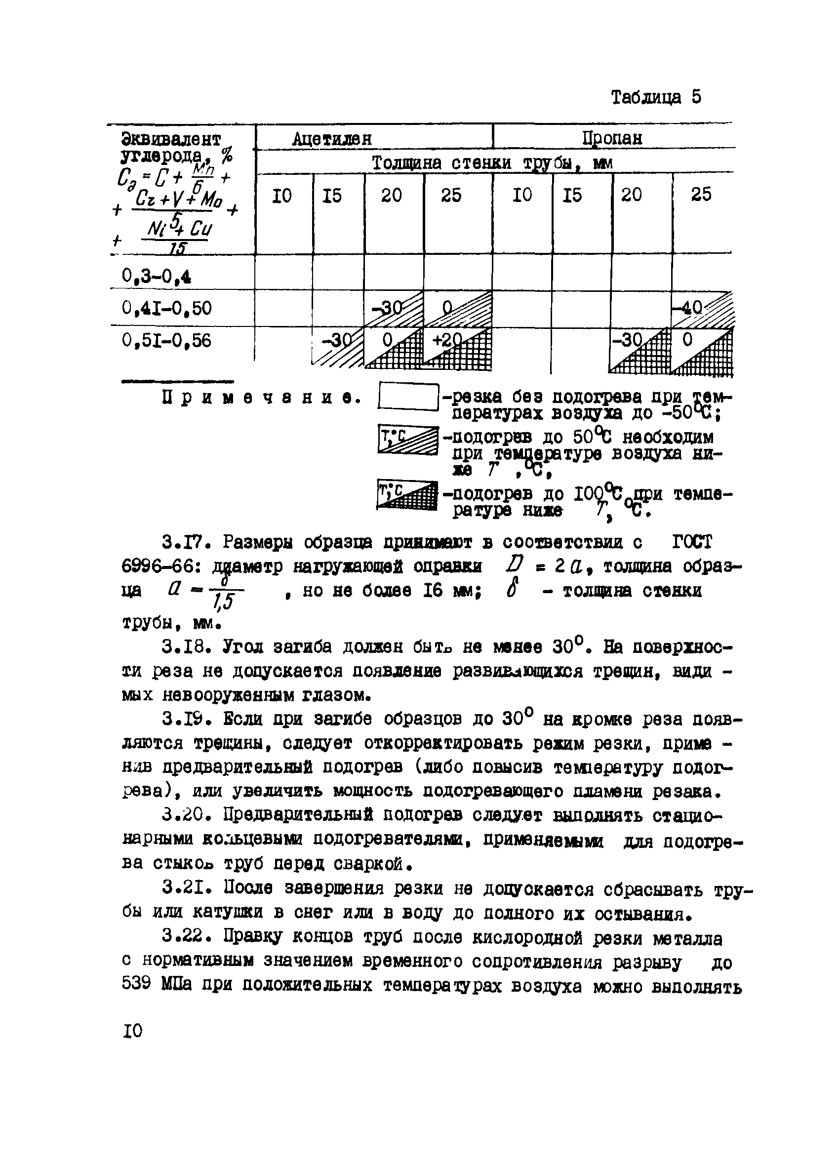 ВСН 2-138-82