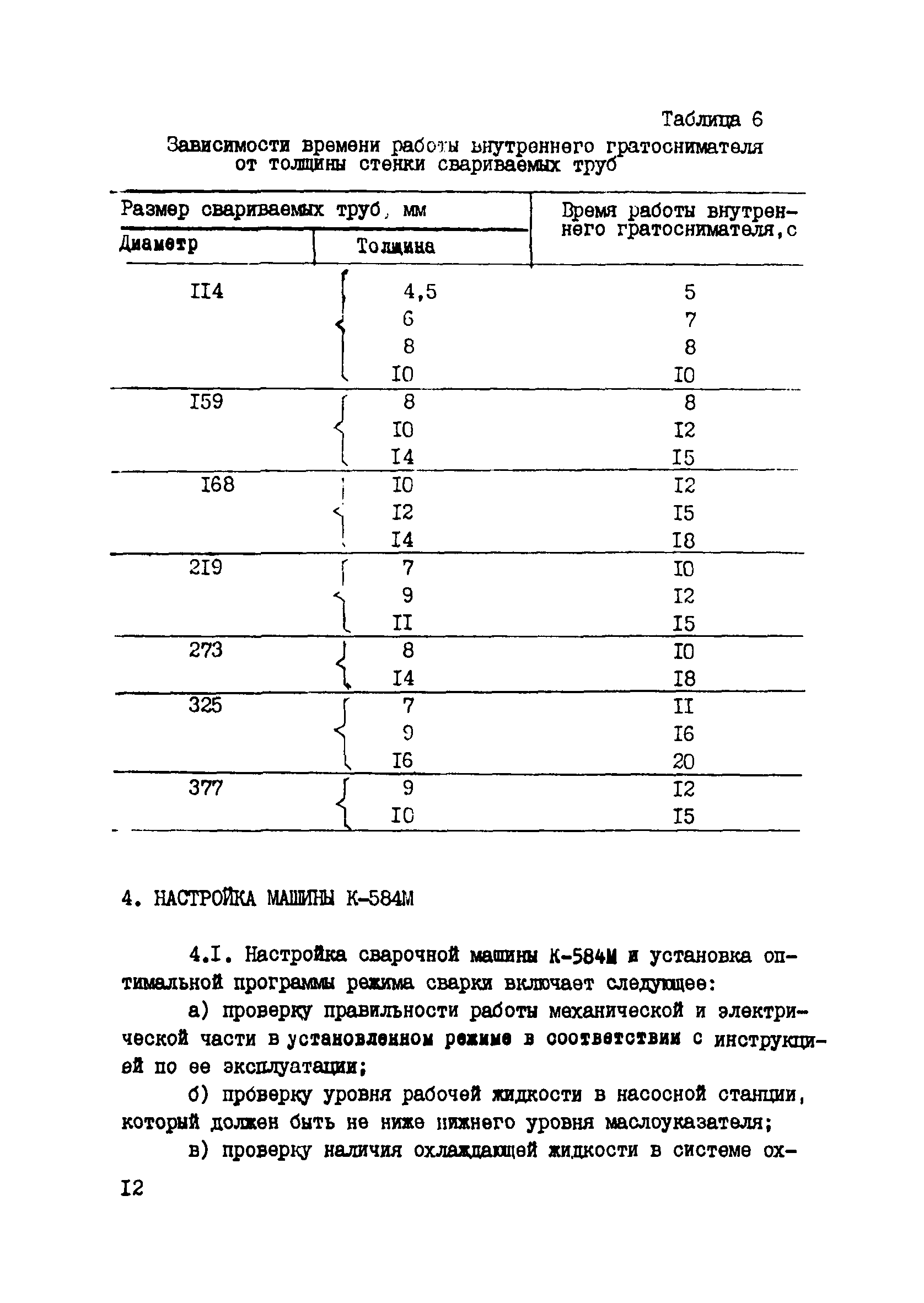 ВСН 2-139-82