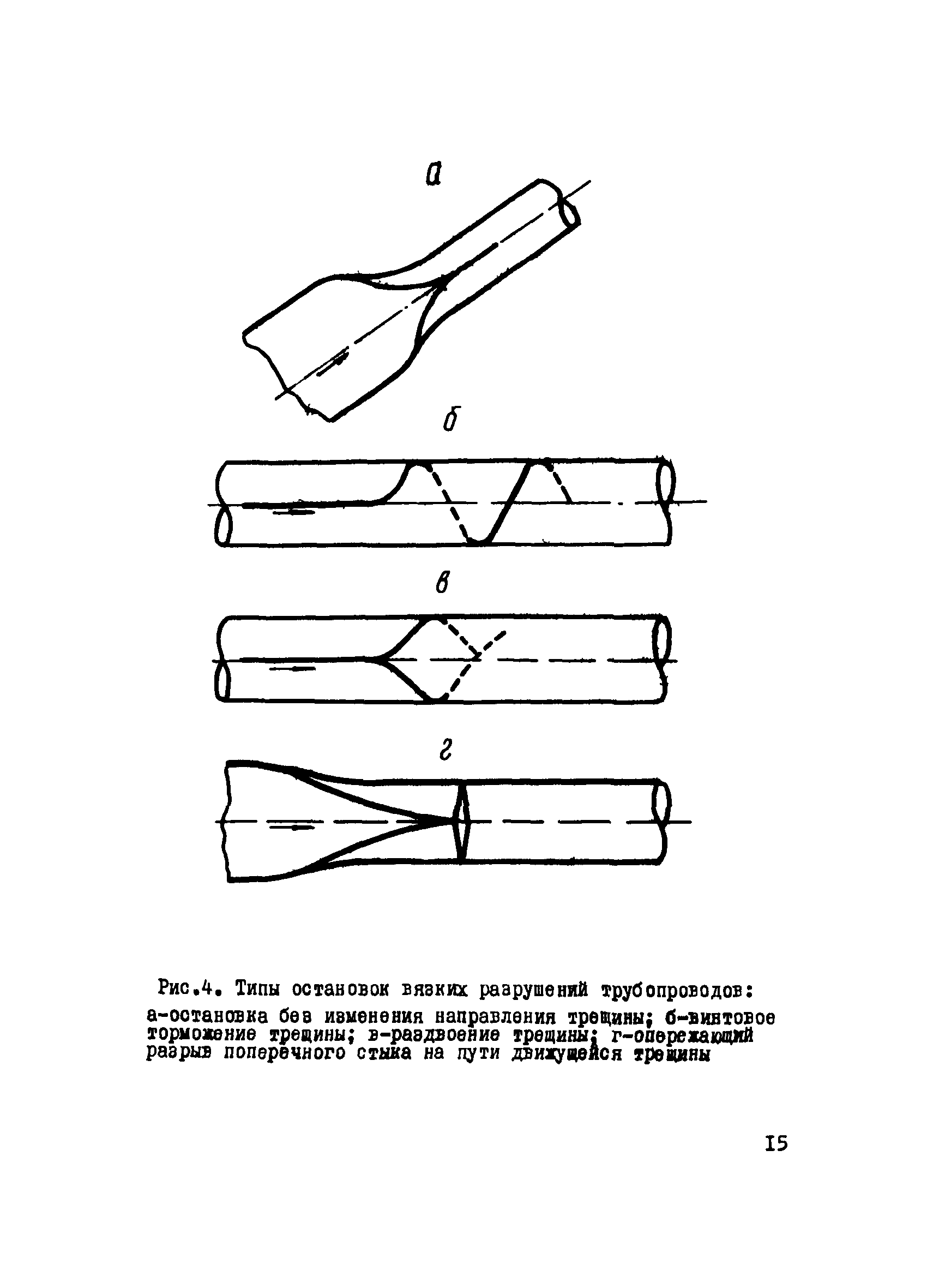 ВСН 2-140-82