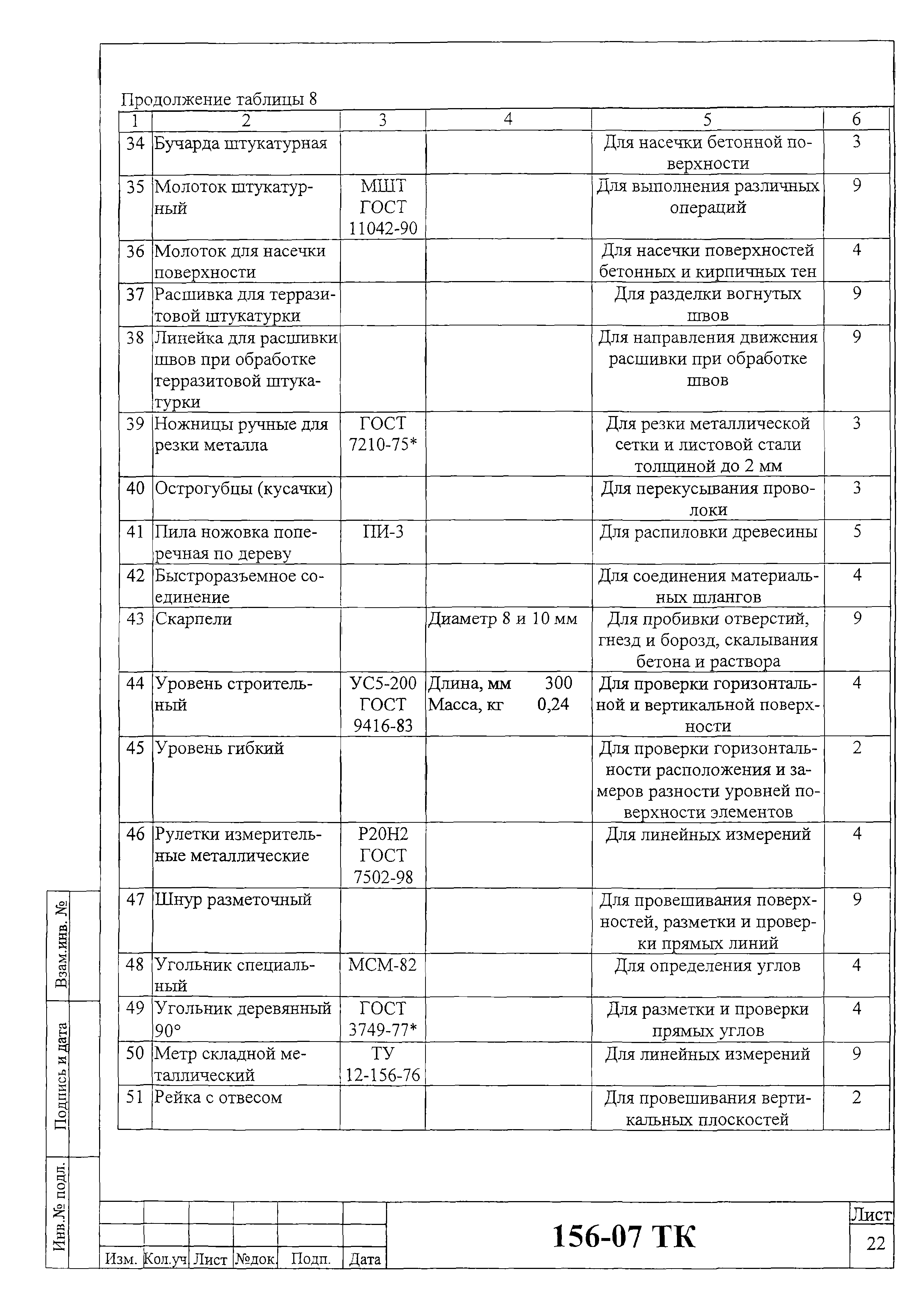 Технологическая карта 156-07 ТК