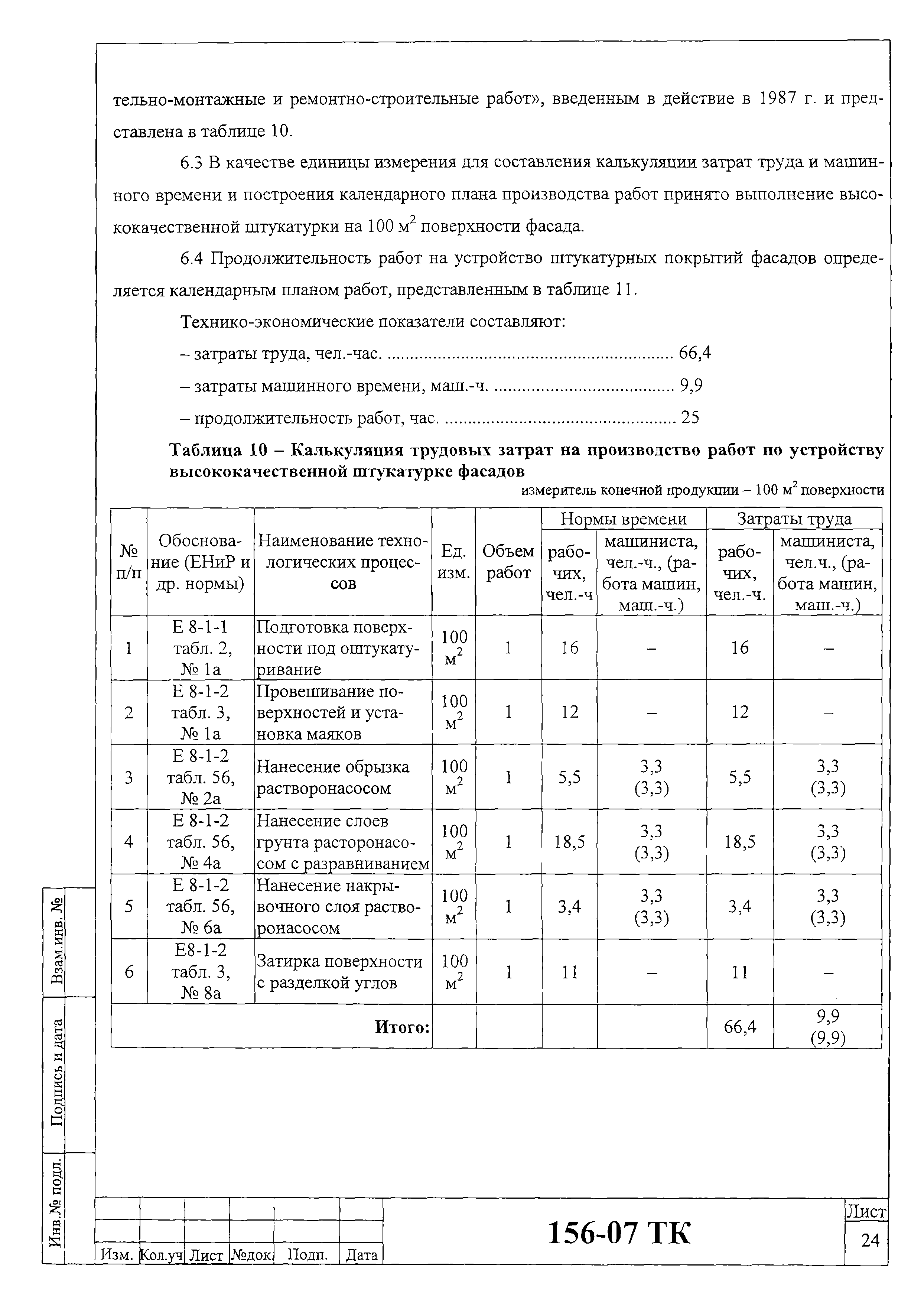 Технологическая карта 156-07 ТК