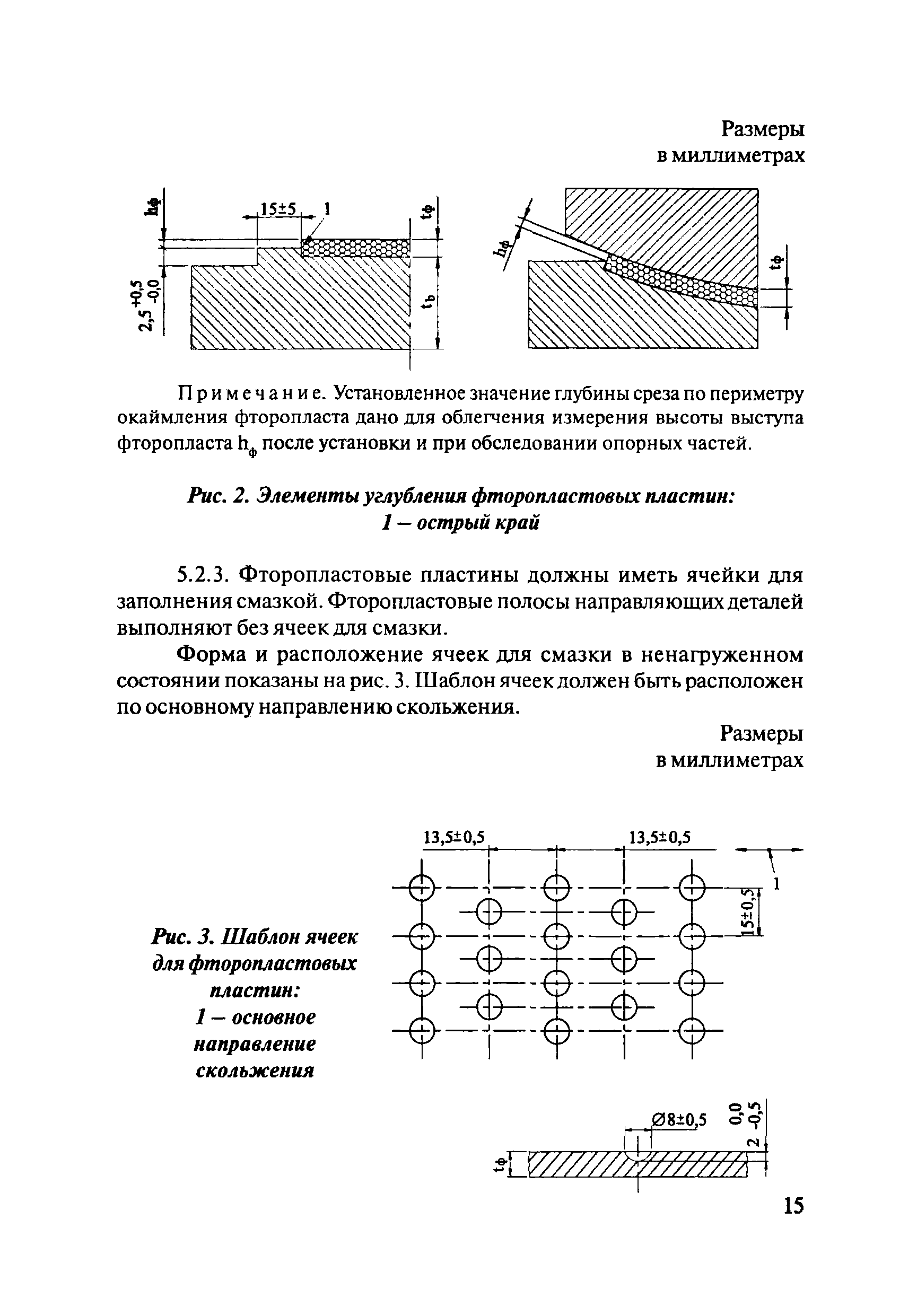 ОДМ 218.2.002-2008