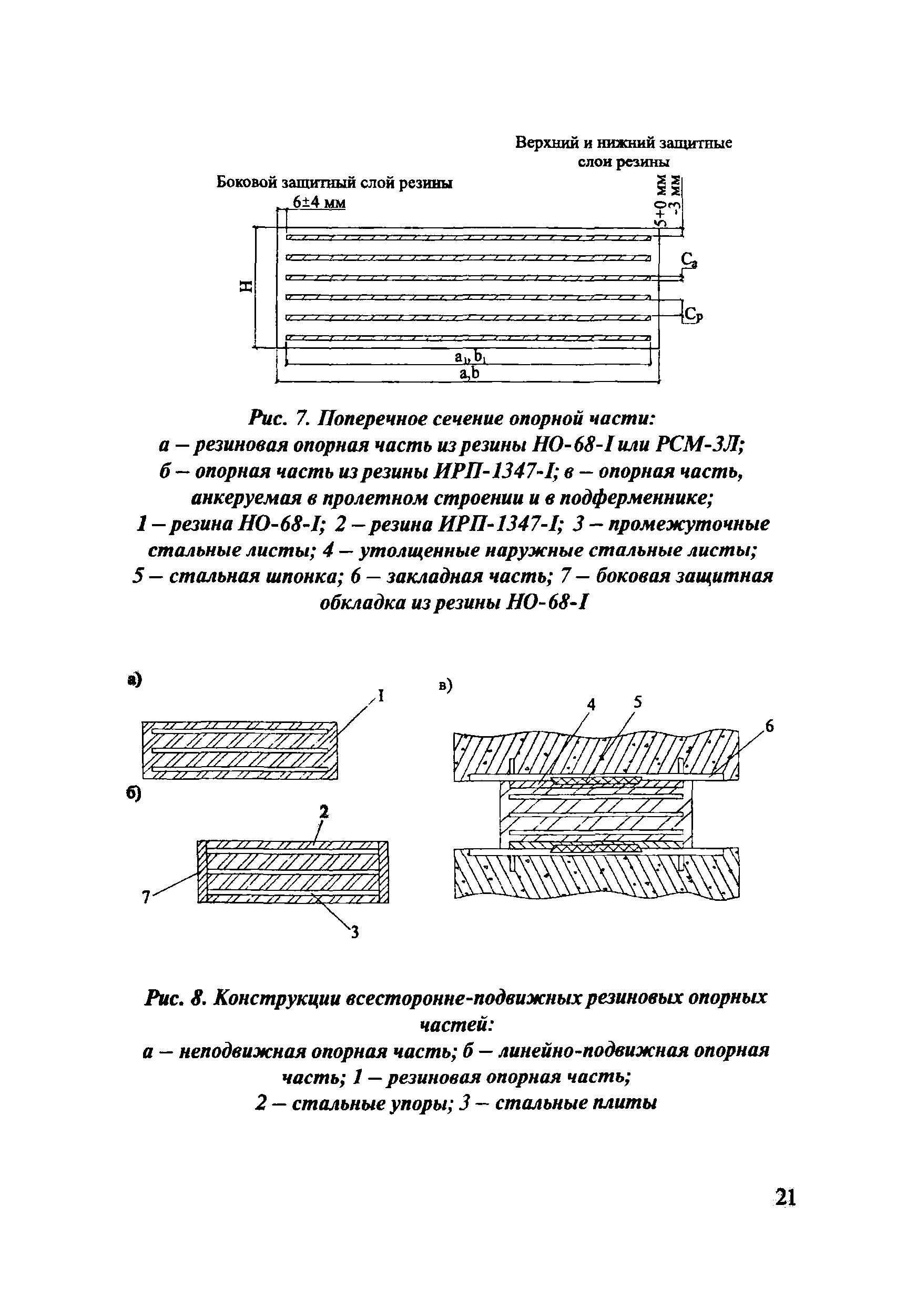 ОДМ 218.2.002-2008