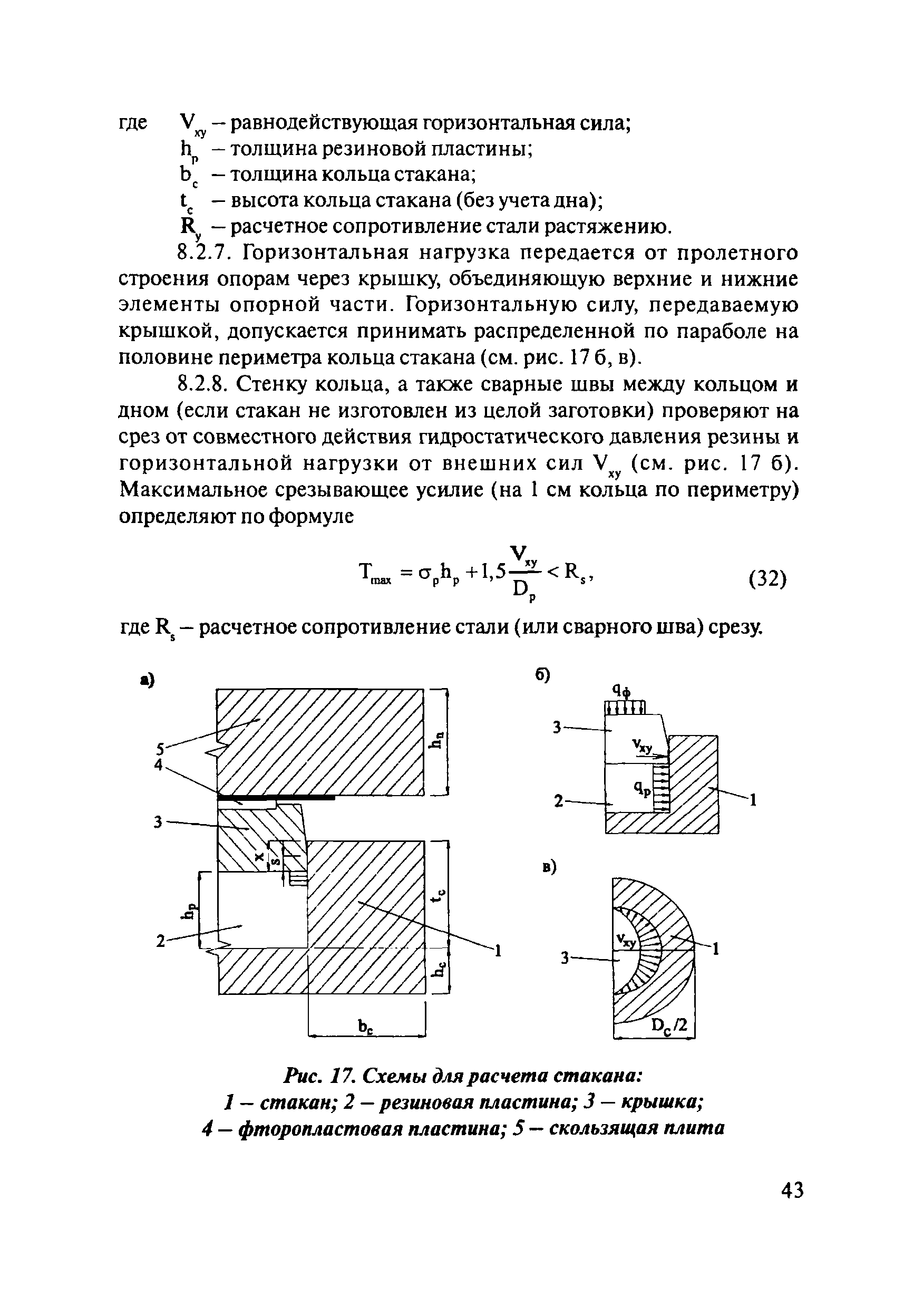 ОДМ 218.2.002-2008