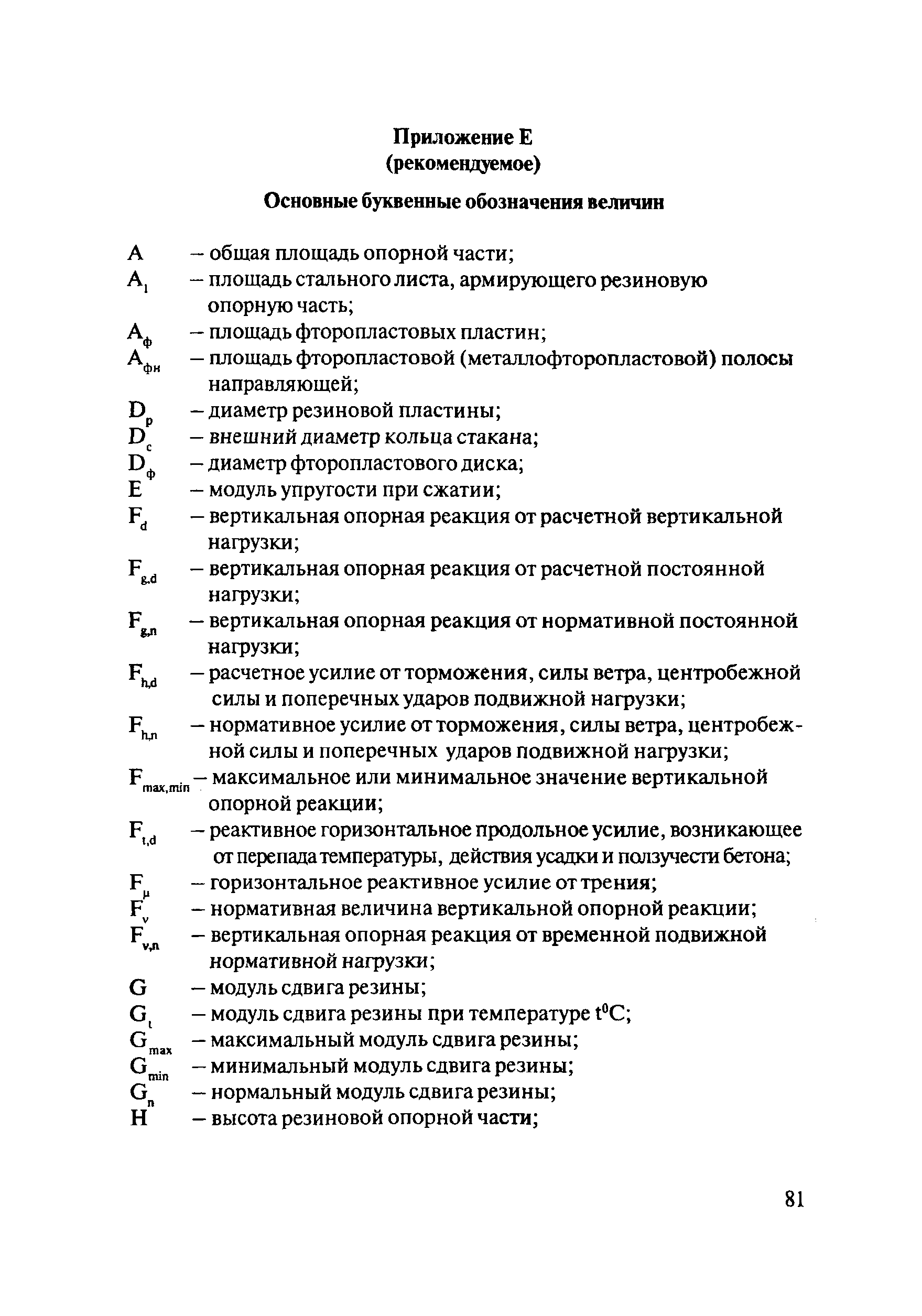 ОДМ 218.2.002-2008