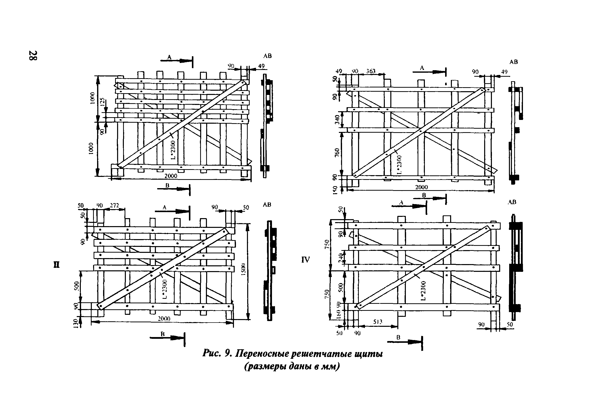 ОДМ 218.5.001-2008