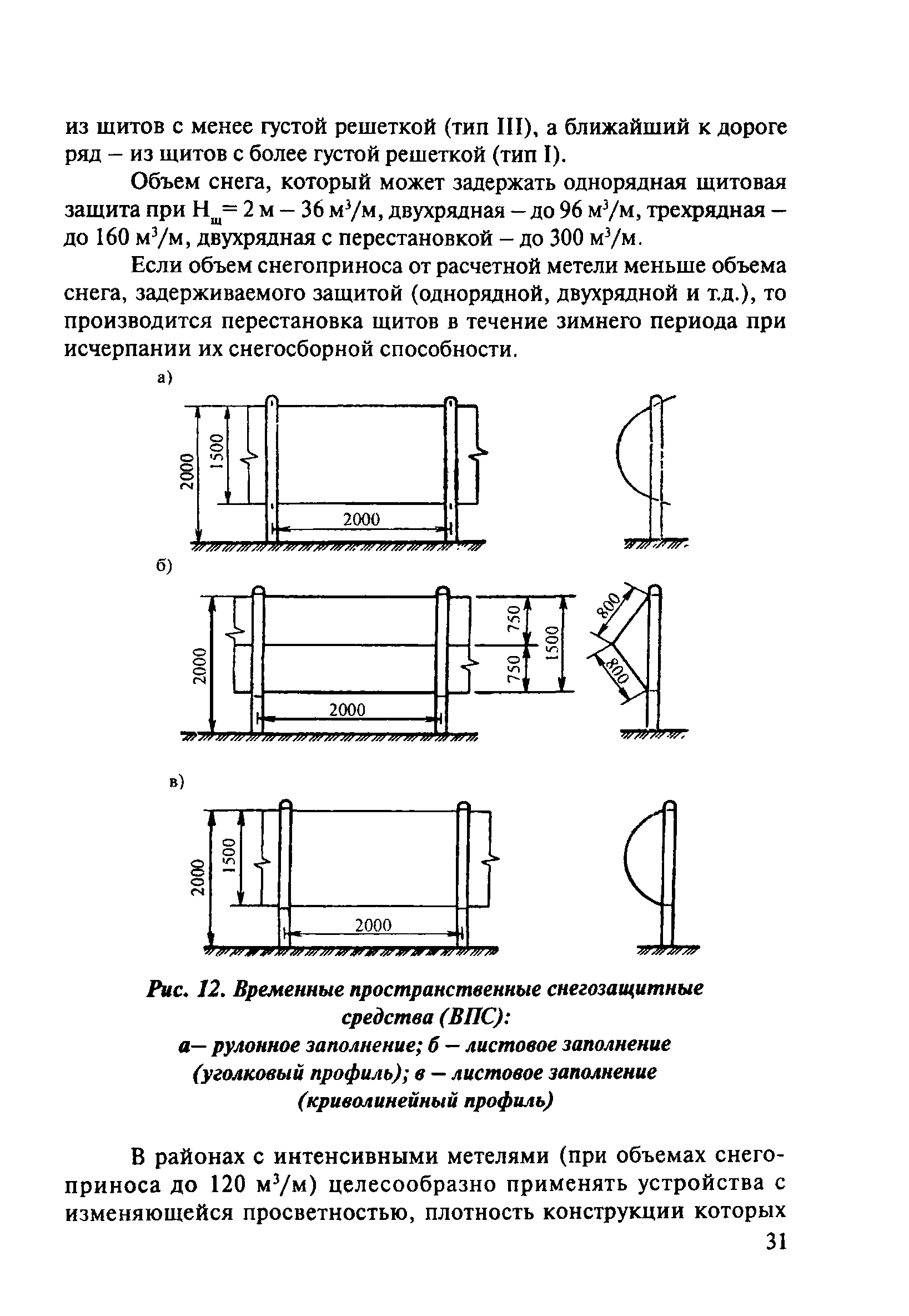 ОДМ 218.5.001-2008