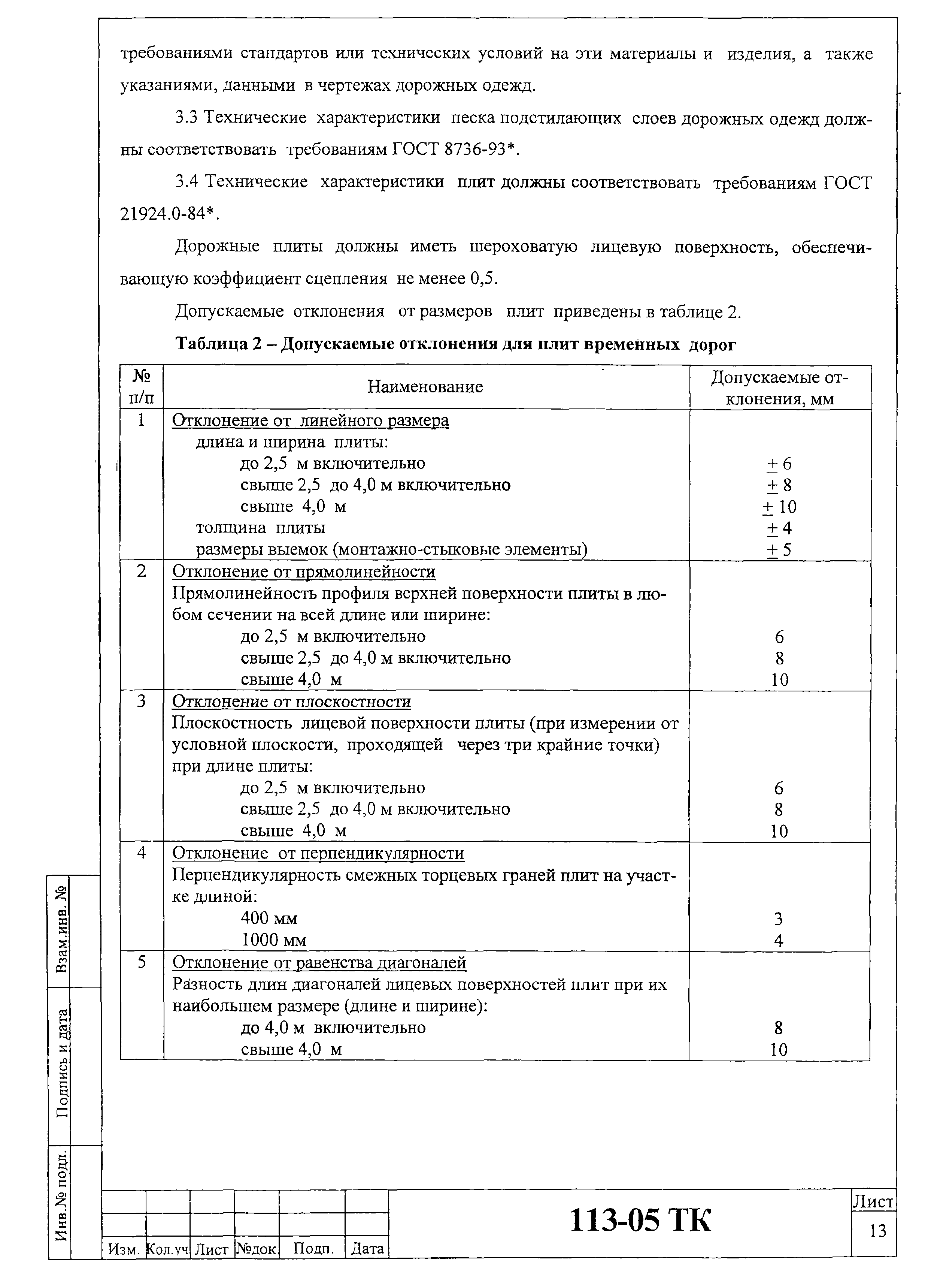 Технологическая карта 113-05 ТК