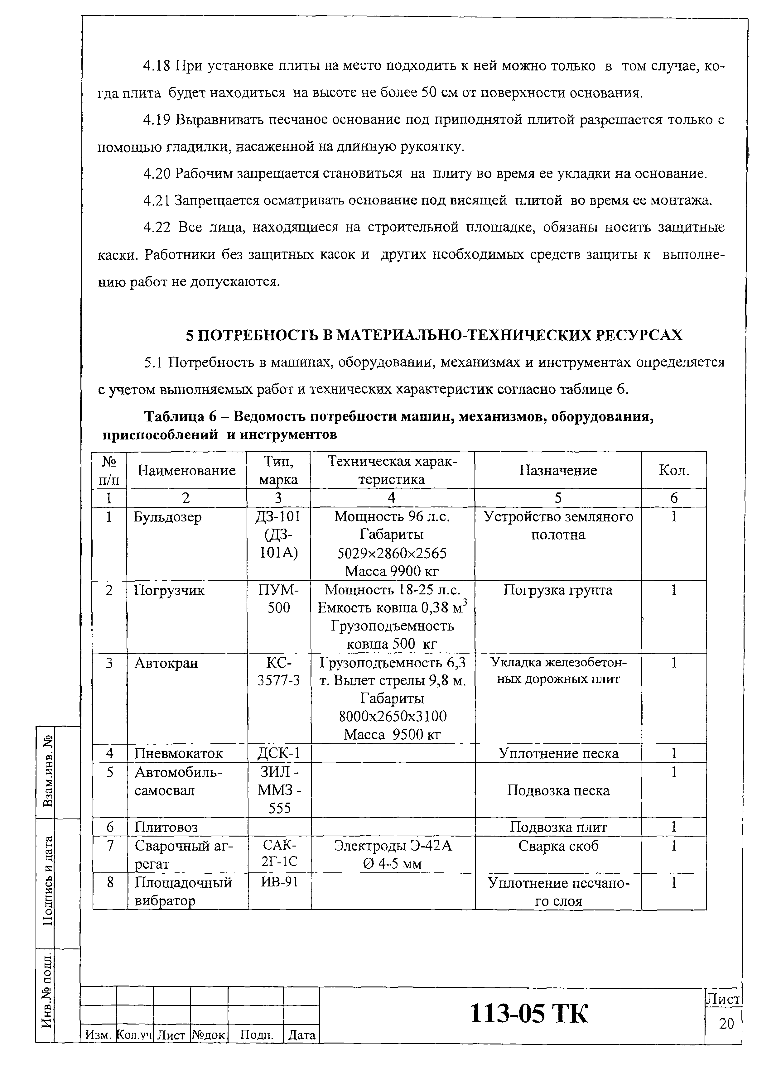 Технологическая карта 113-05 ТК