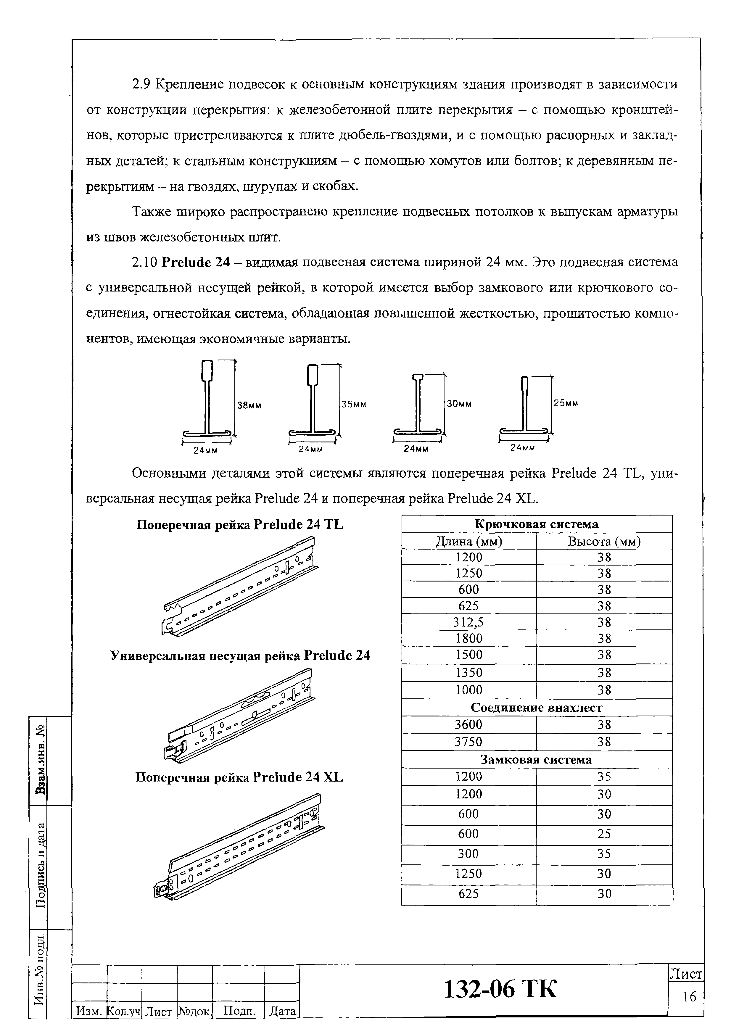 Технологическая карта 132-06 ТК