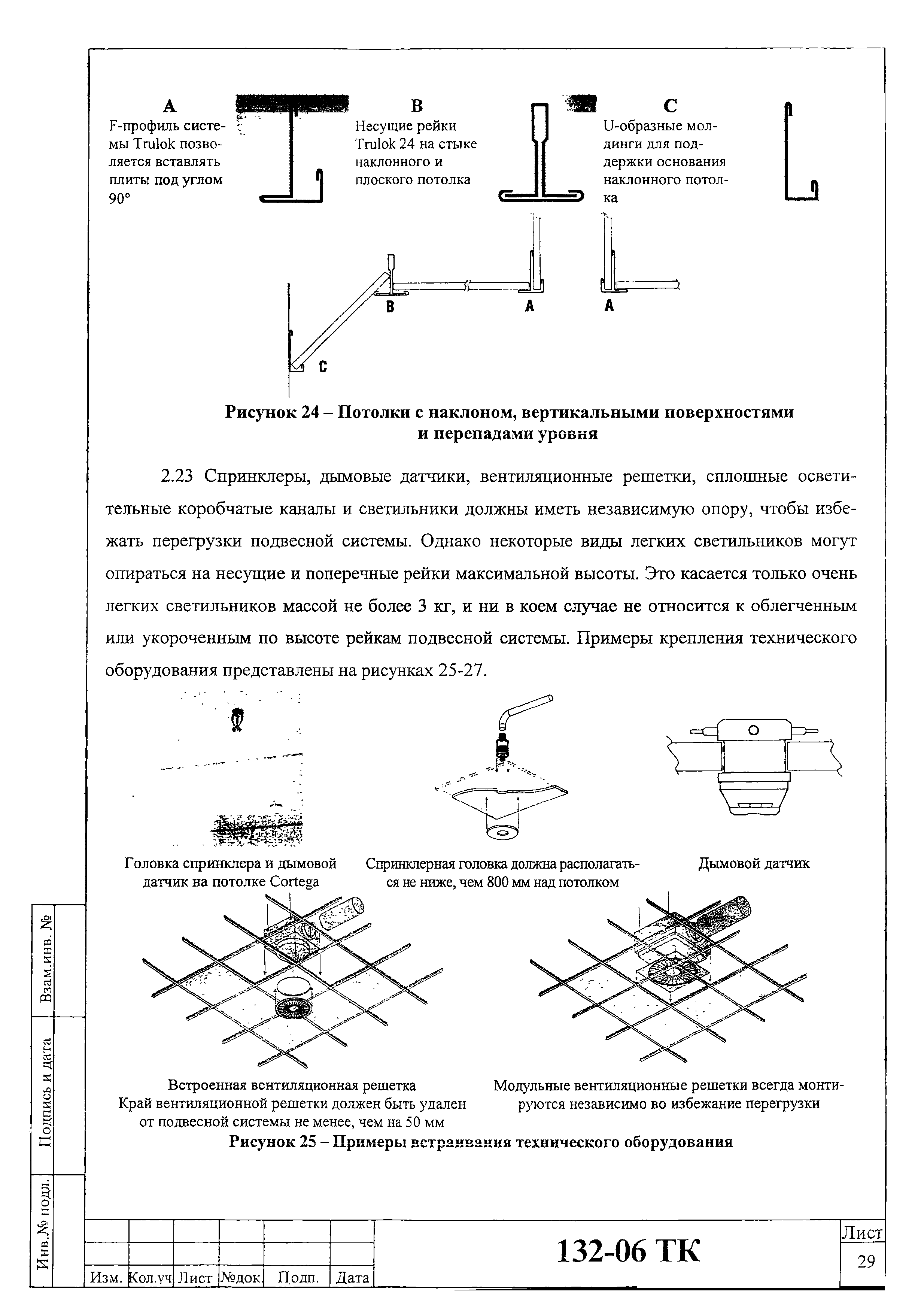 Технологическая карта 132-06 ТК