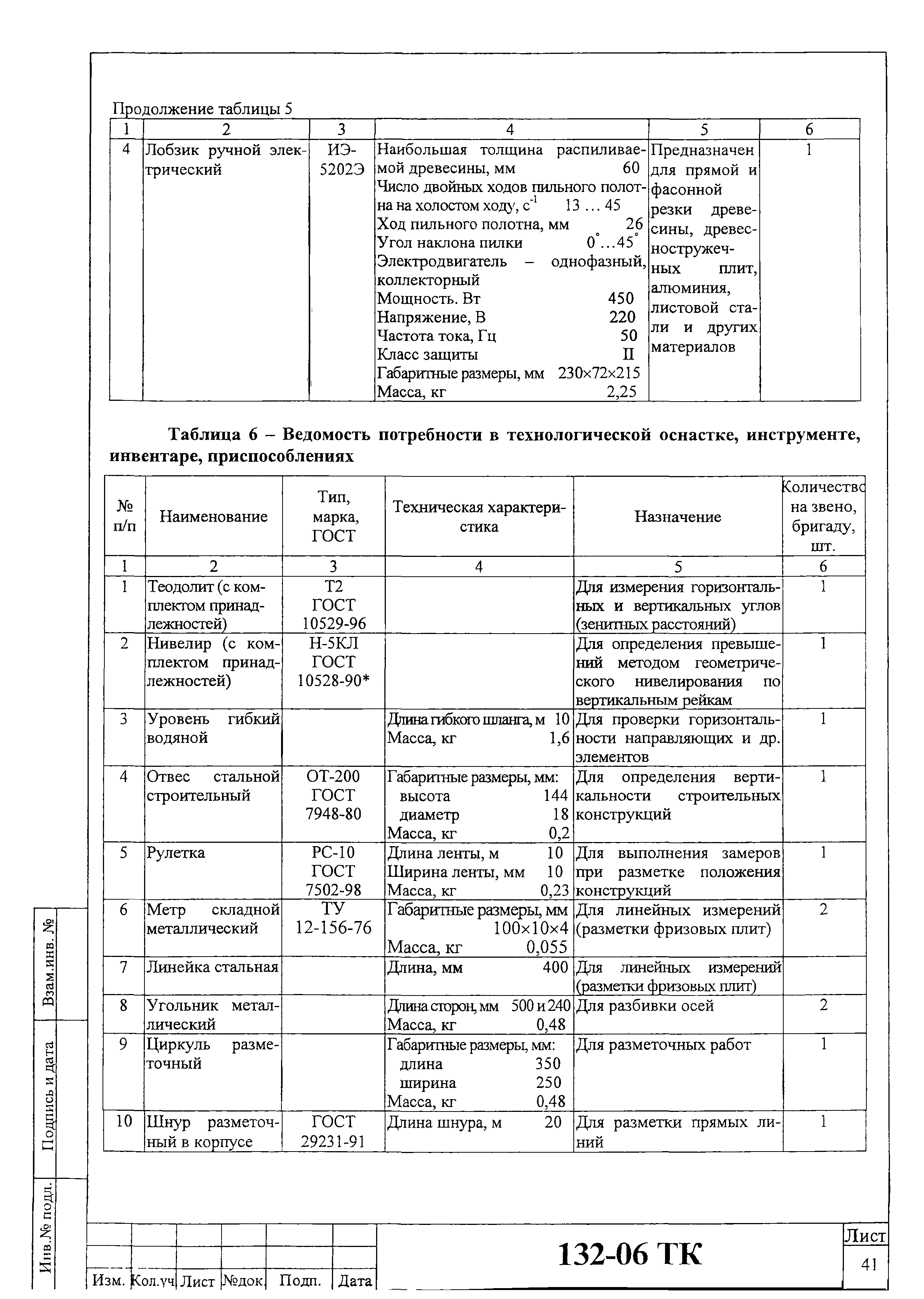 Технологическая карта 132-06 ТК