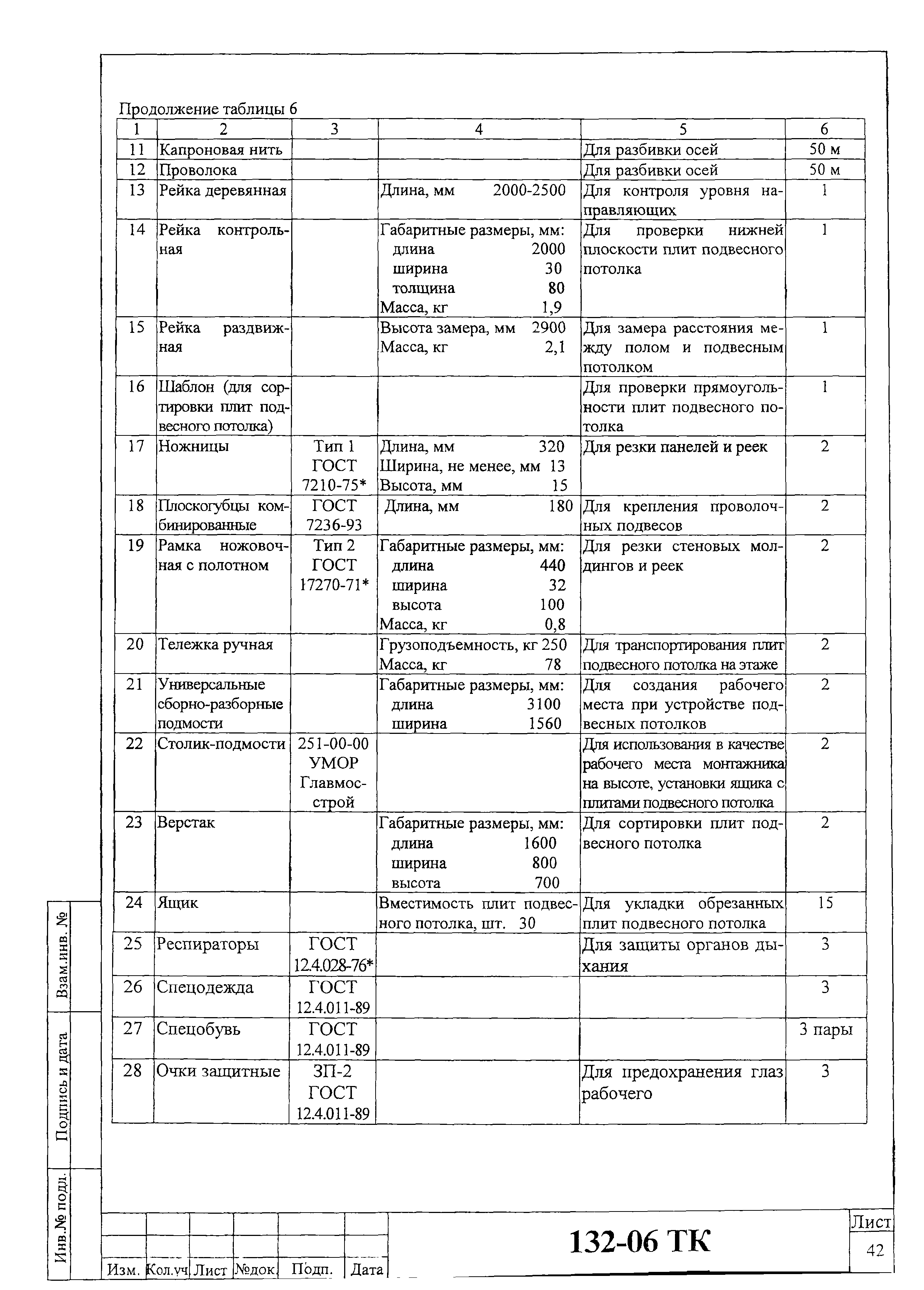 Технологическая карта 132-06 ТК