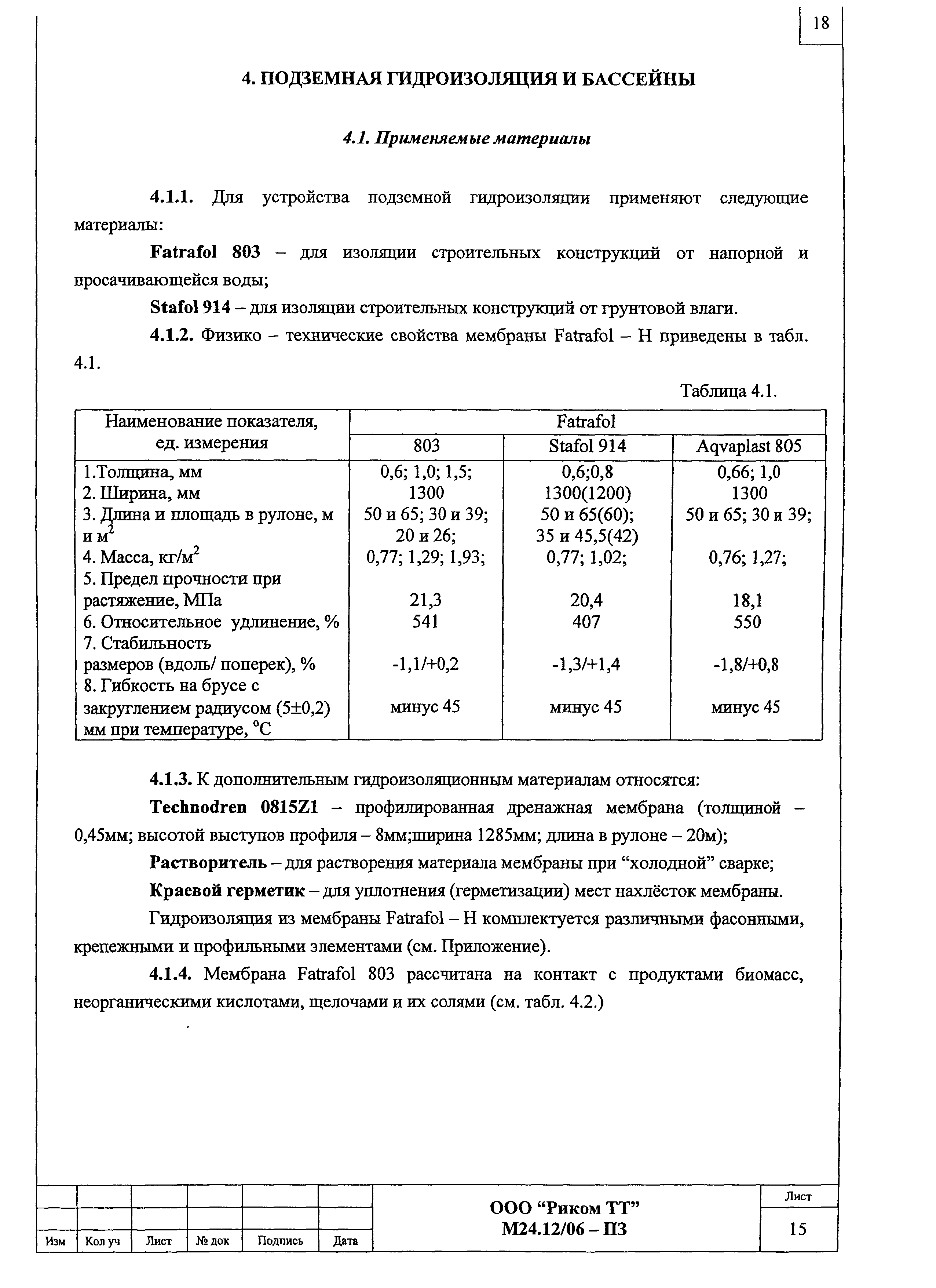 Шифр М24.12/06