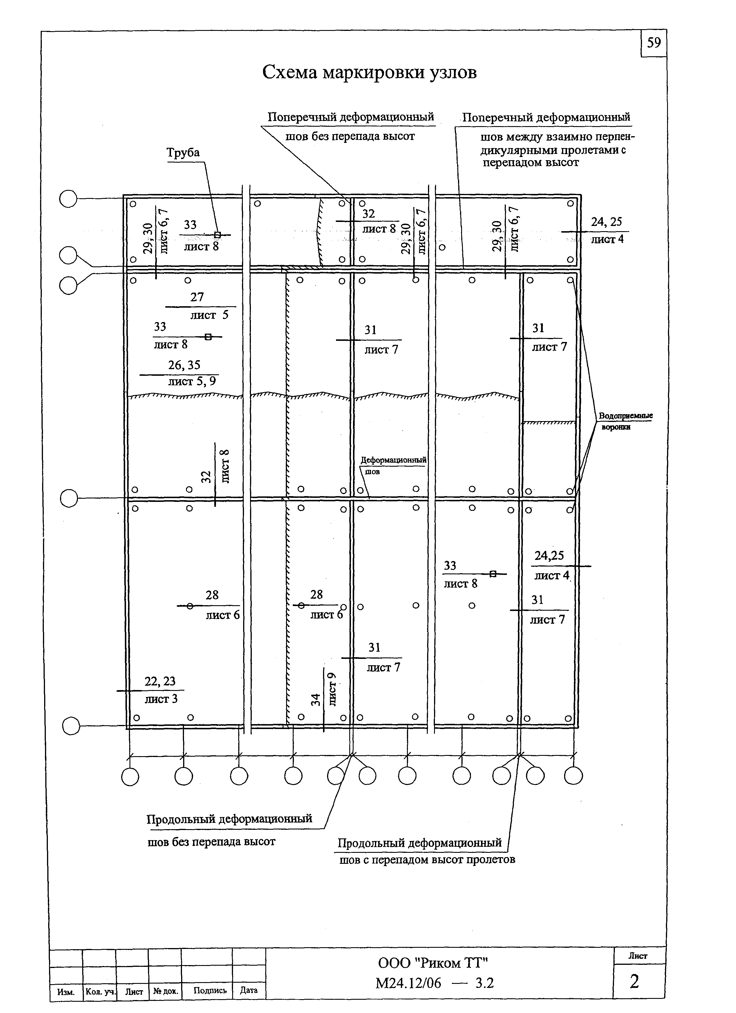 Шифр М24.12/06