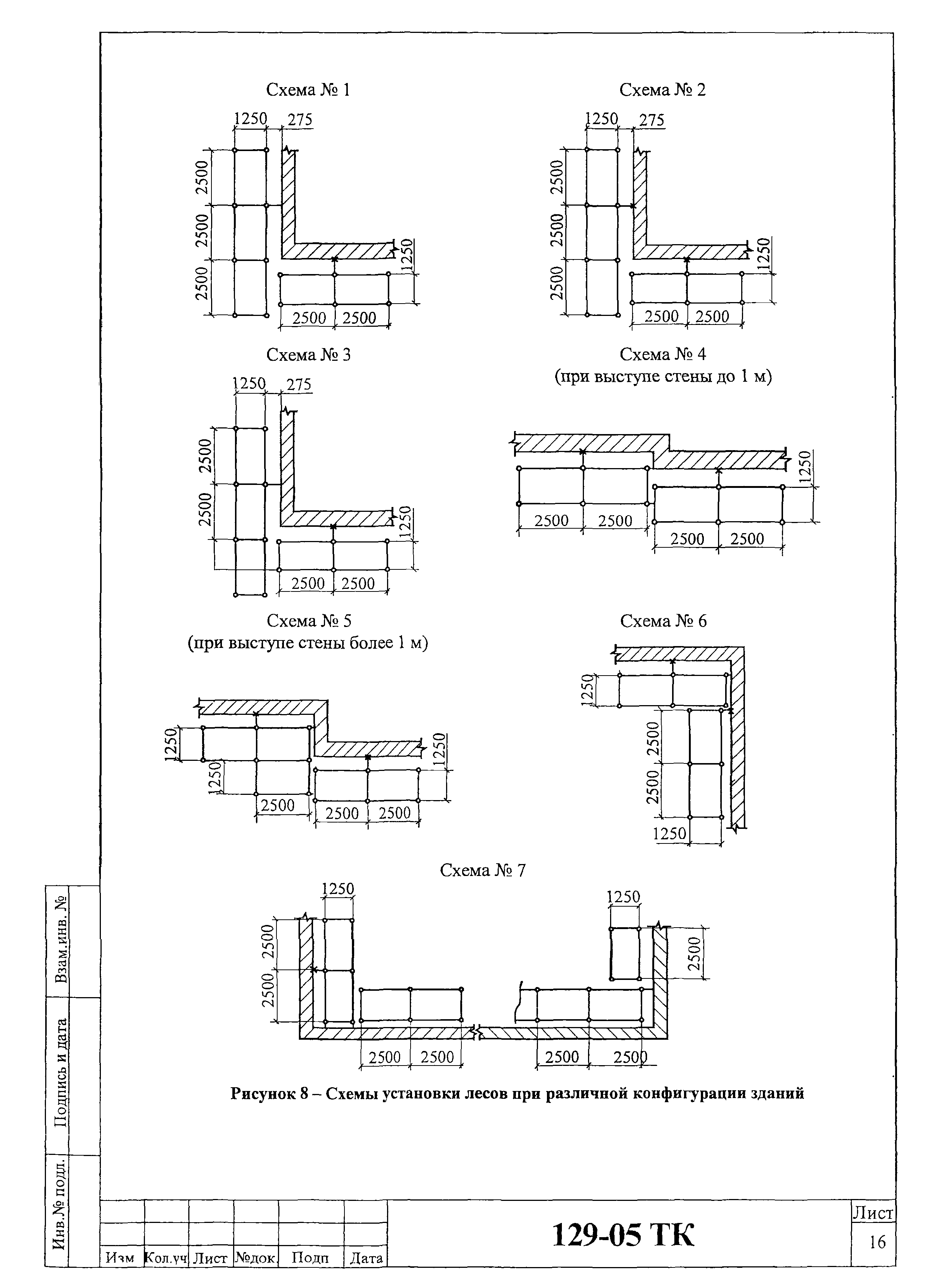 Технологическая карта 129-05 ТК